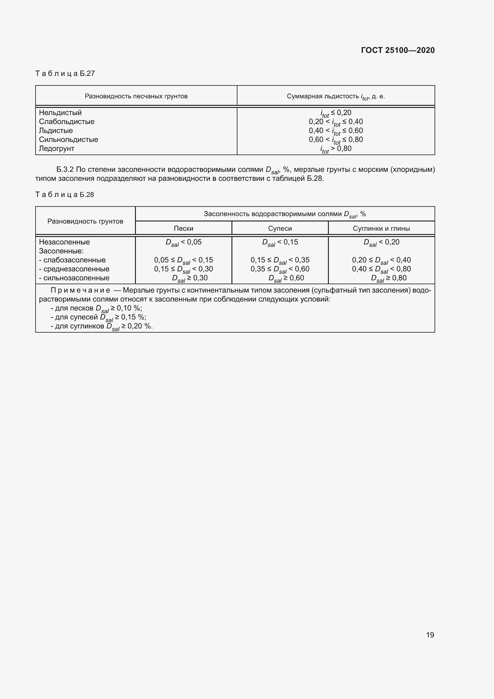  25100-2020.  24