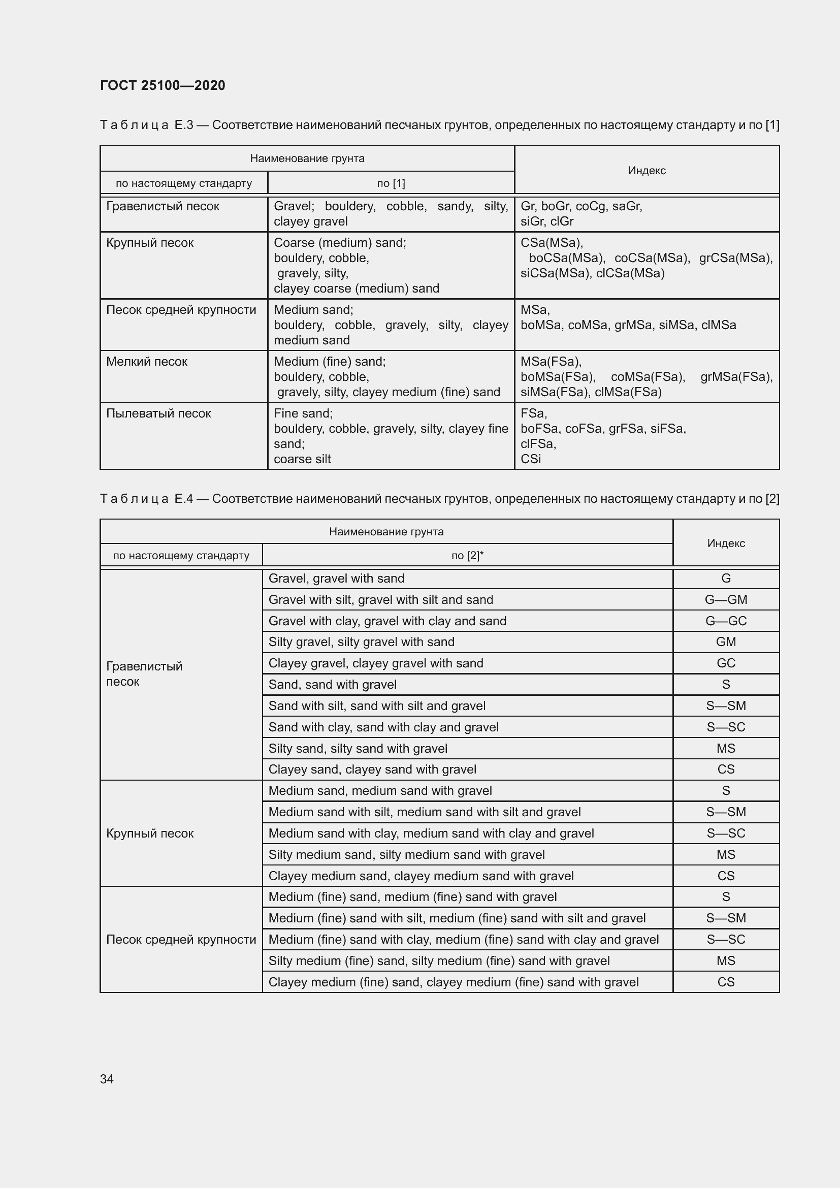  25100-2020.  39