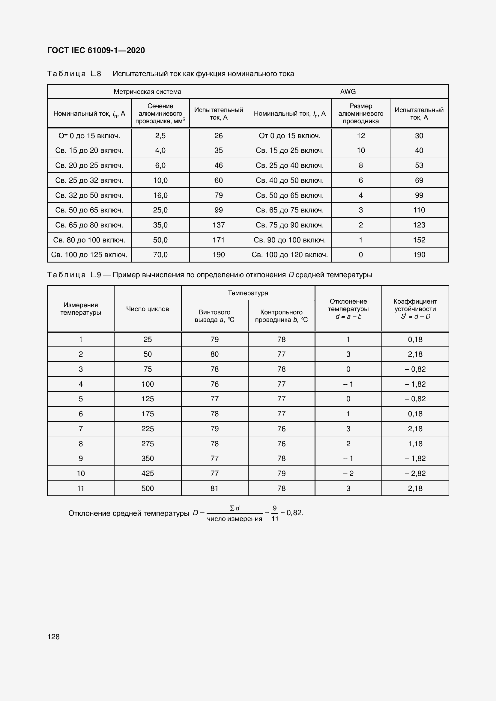  IEC 61009-1-2020.  138