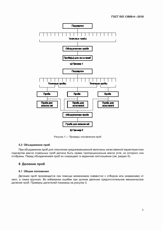  ISO 13909-4-2018.  8