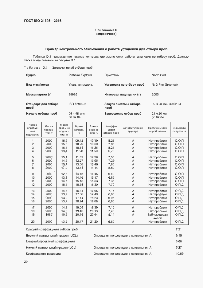  ISO 21398-2016.  24