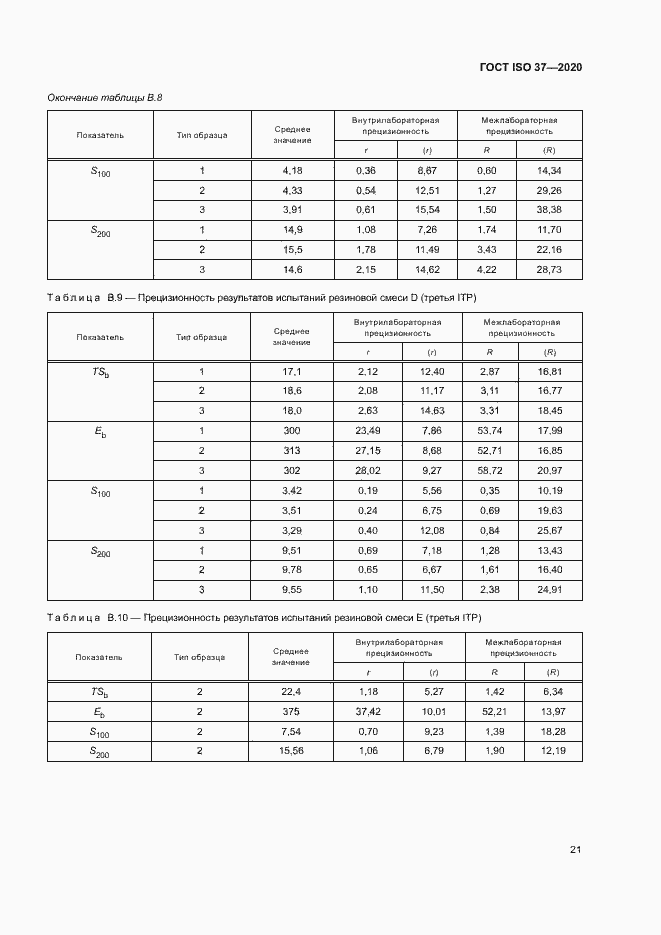  ISO 37-2020.  25