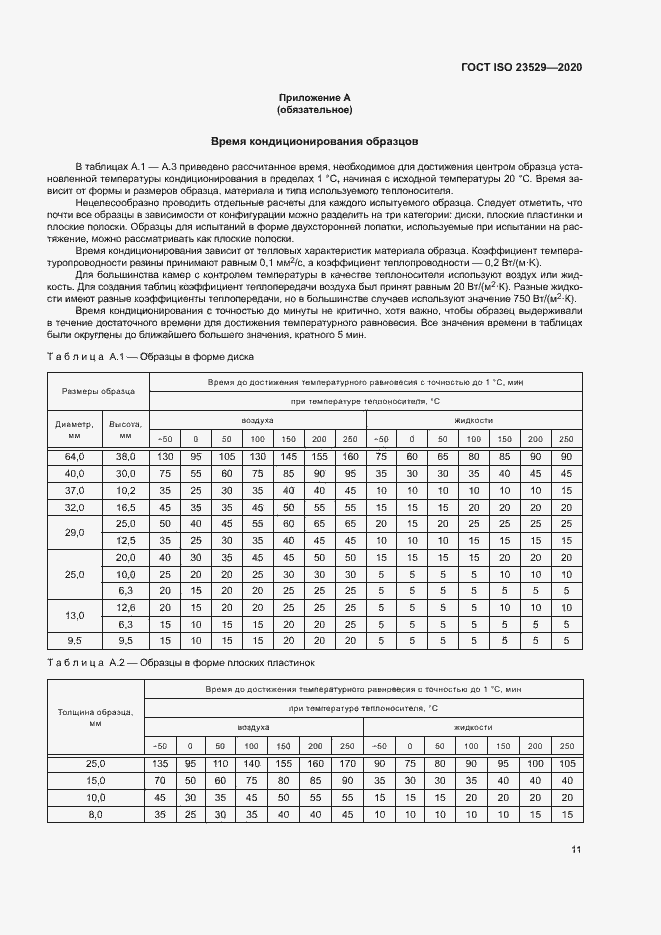  ISO 23529-2020.  14