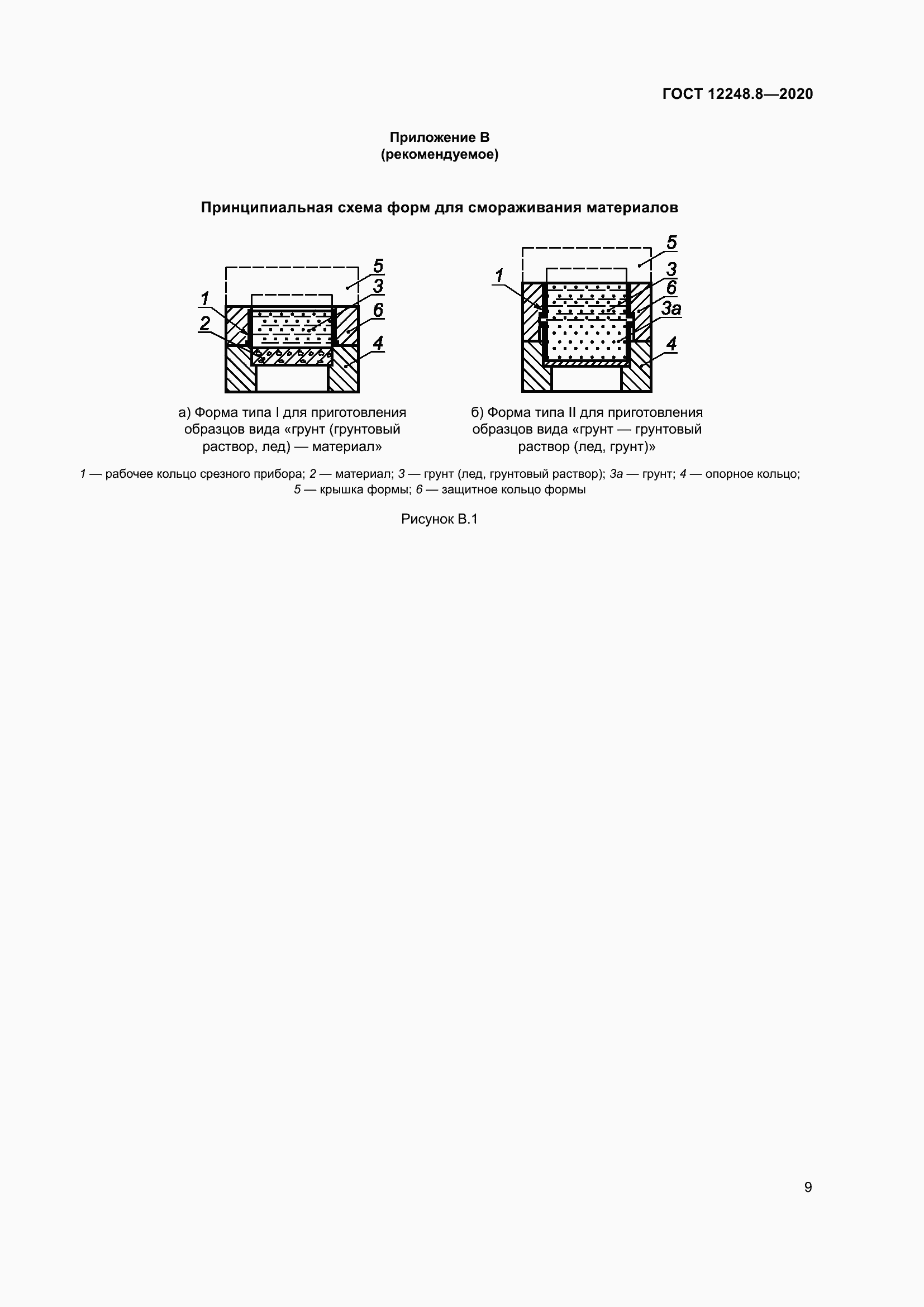  12248.8-2020.  14