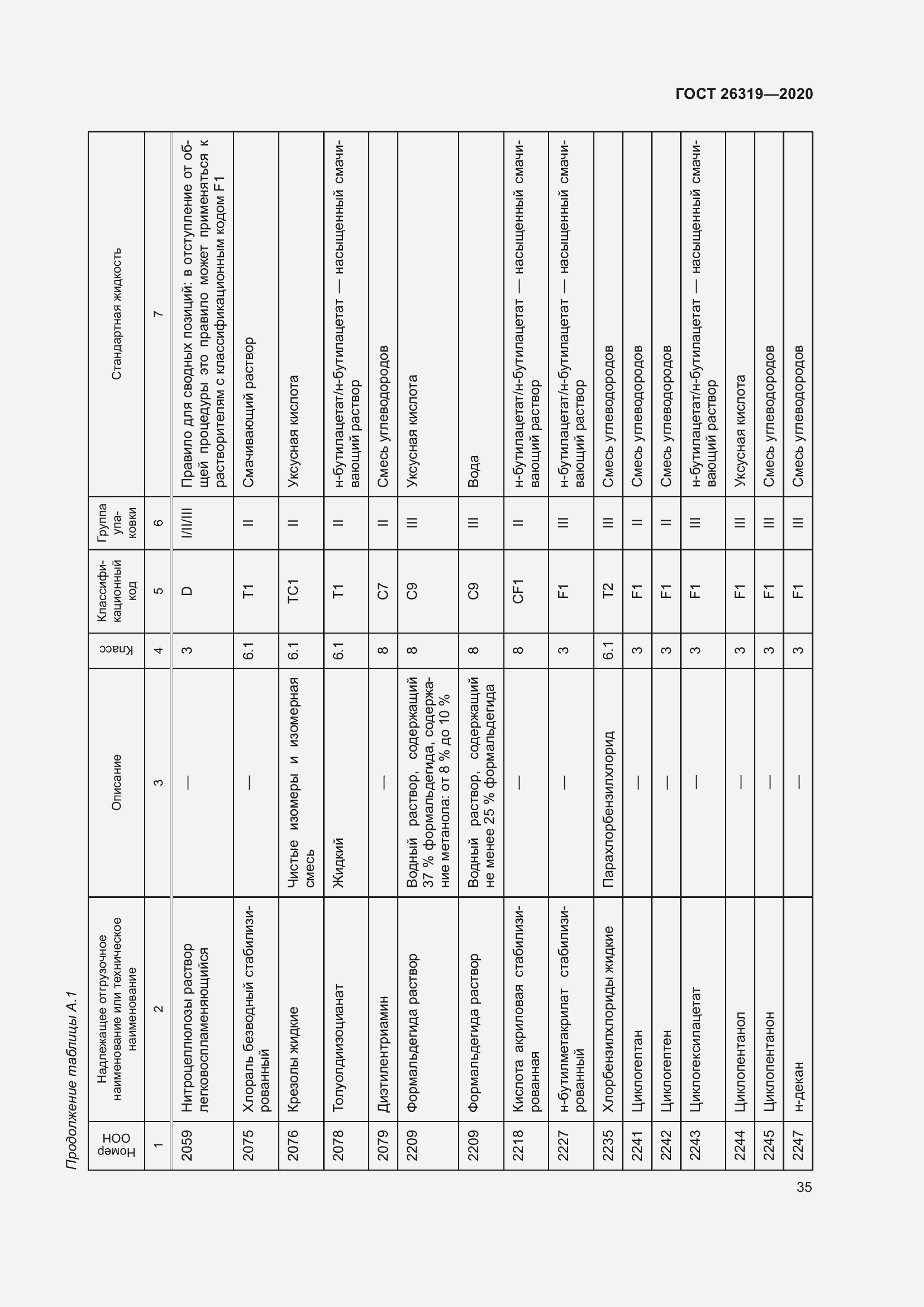  26319-2020.  40