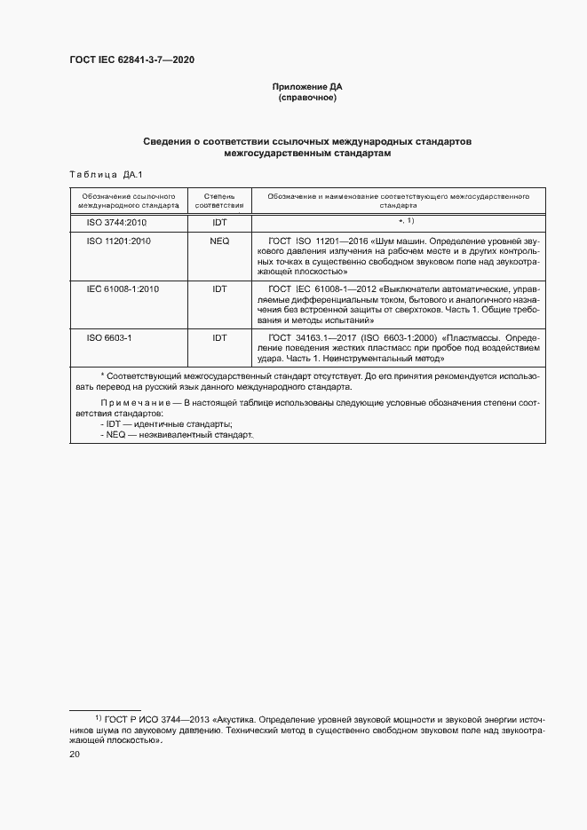  IEC 62841-3-7-2020.  25