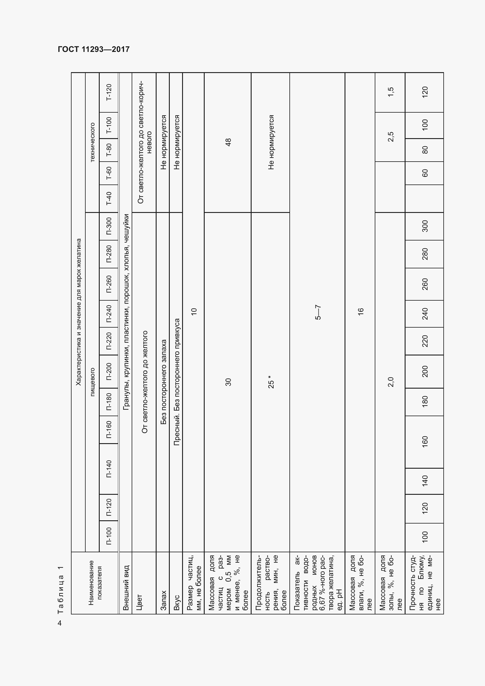  11293-2017.  10