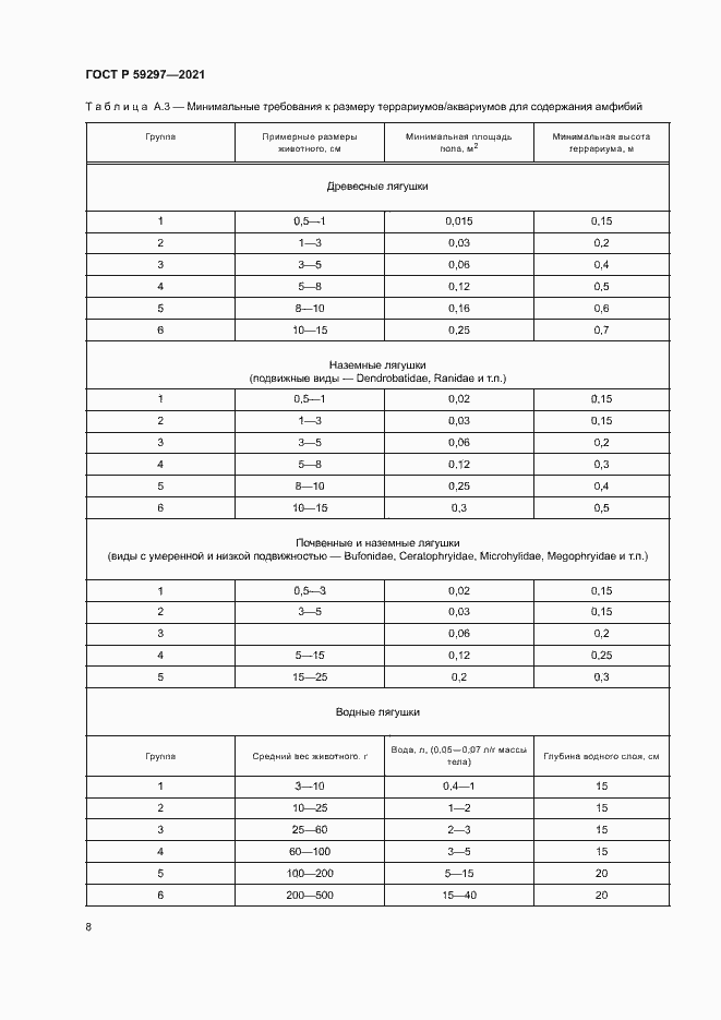   59297-2021.  11