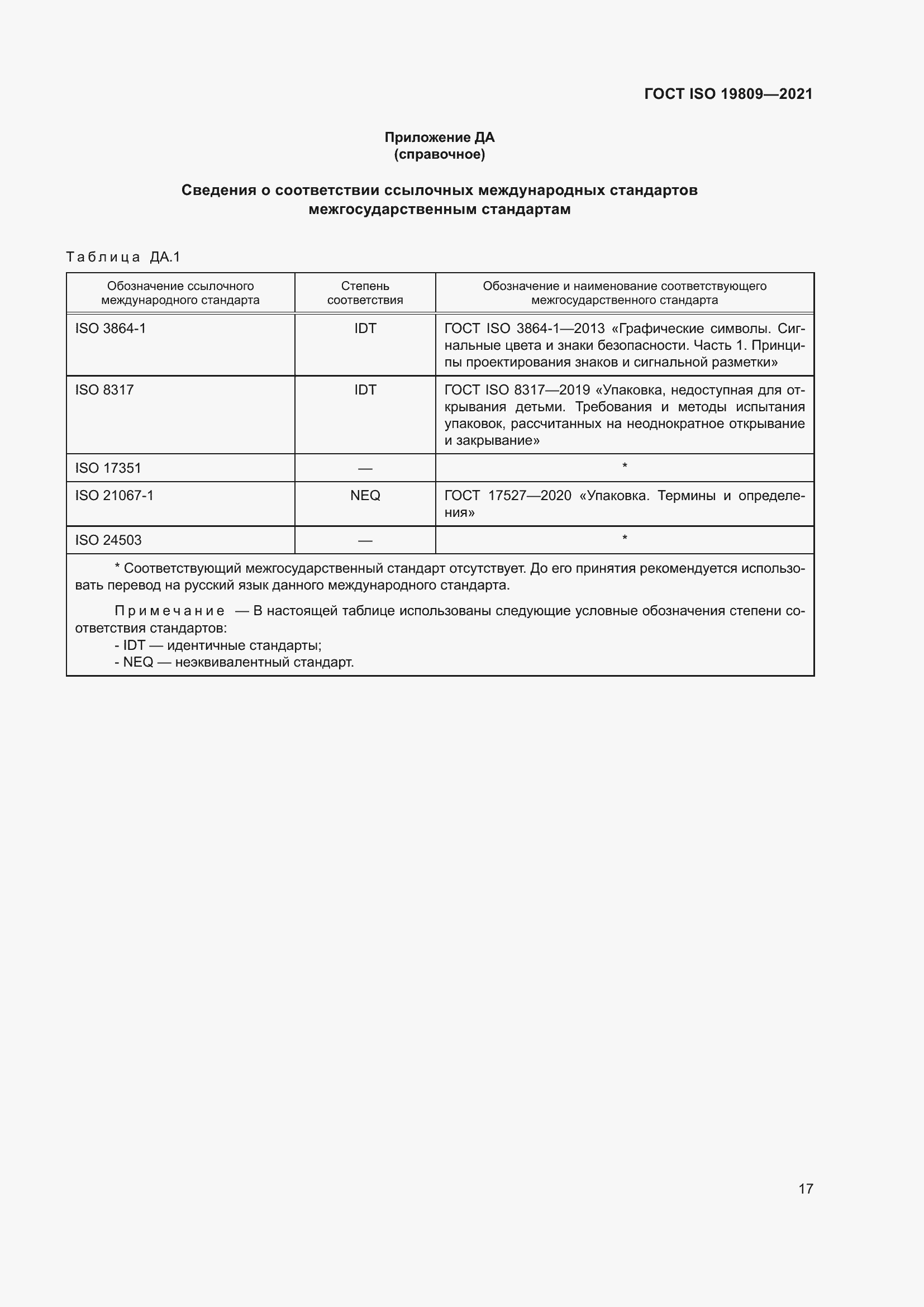  ISO 19809-2021.  25