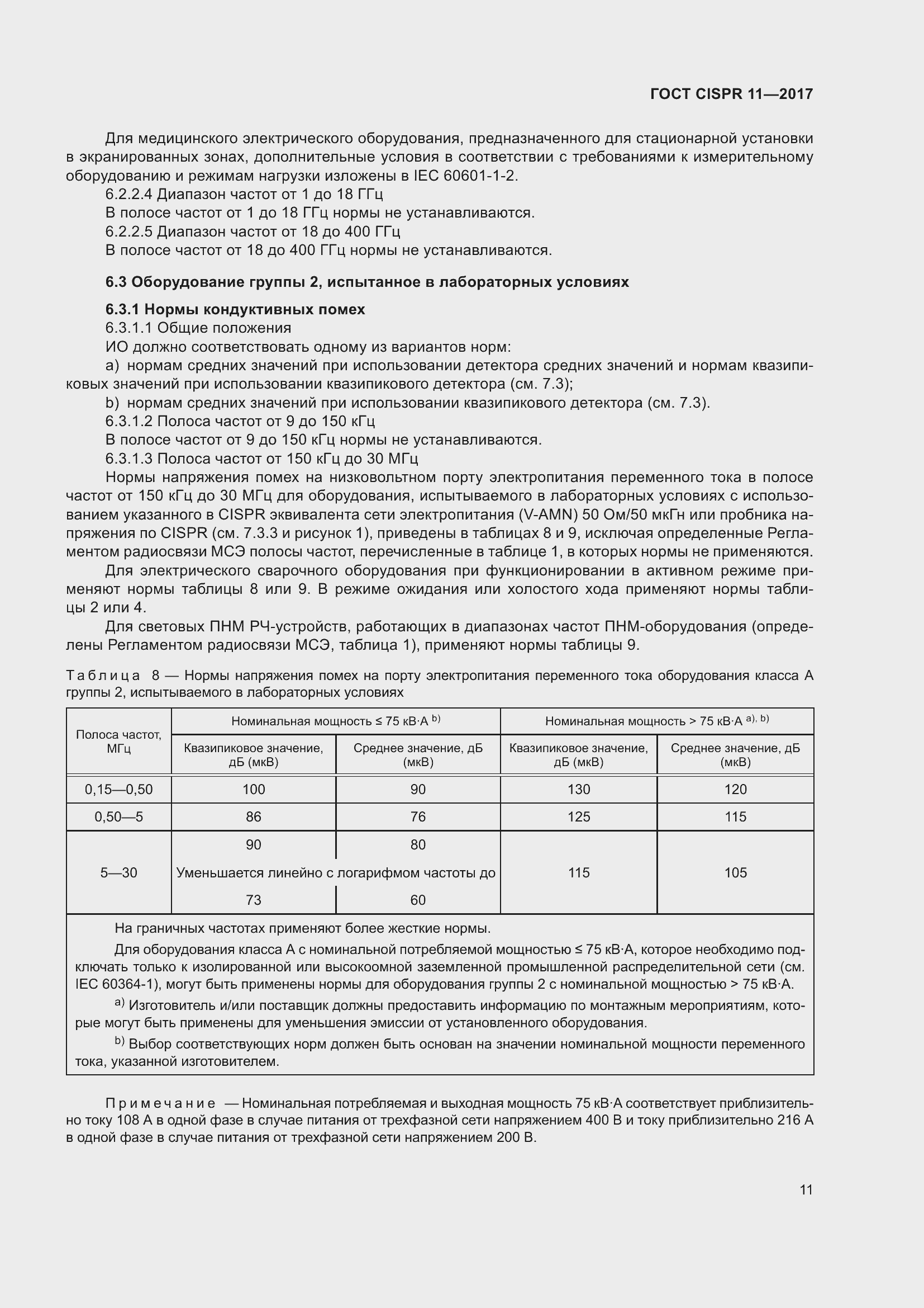  CISPR 11-2017.  18