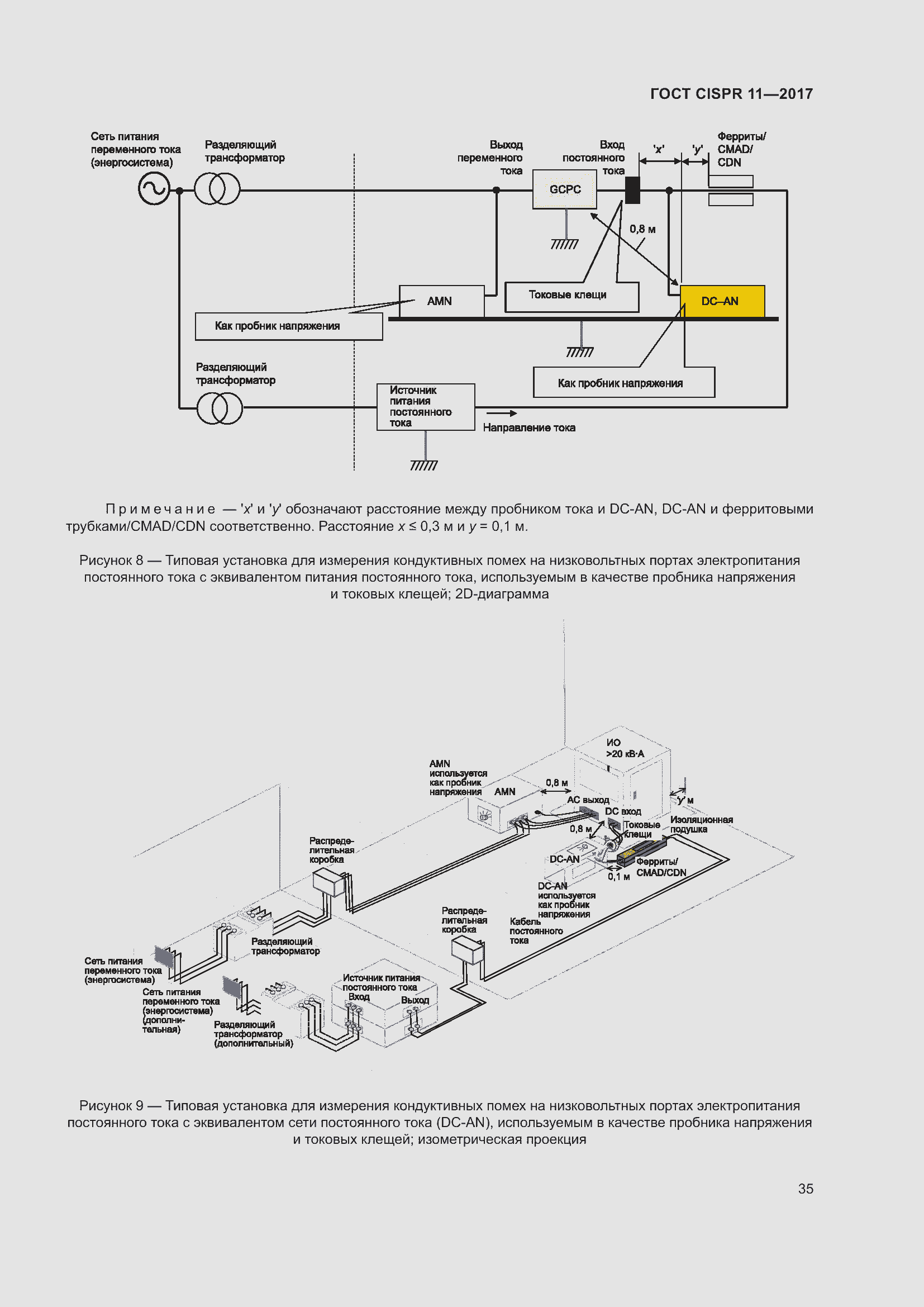  CISPR 11-2017.  42