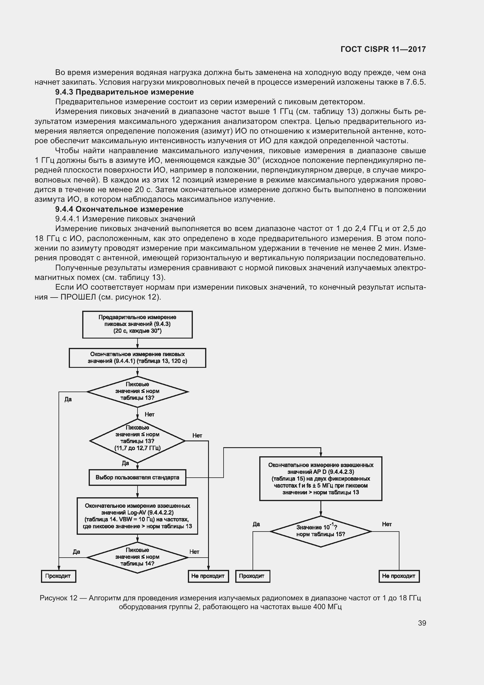  CISPR 11-2017.  46