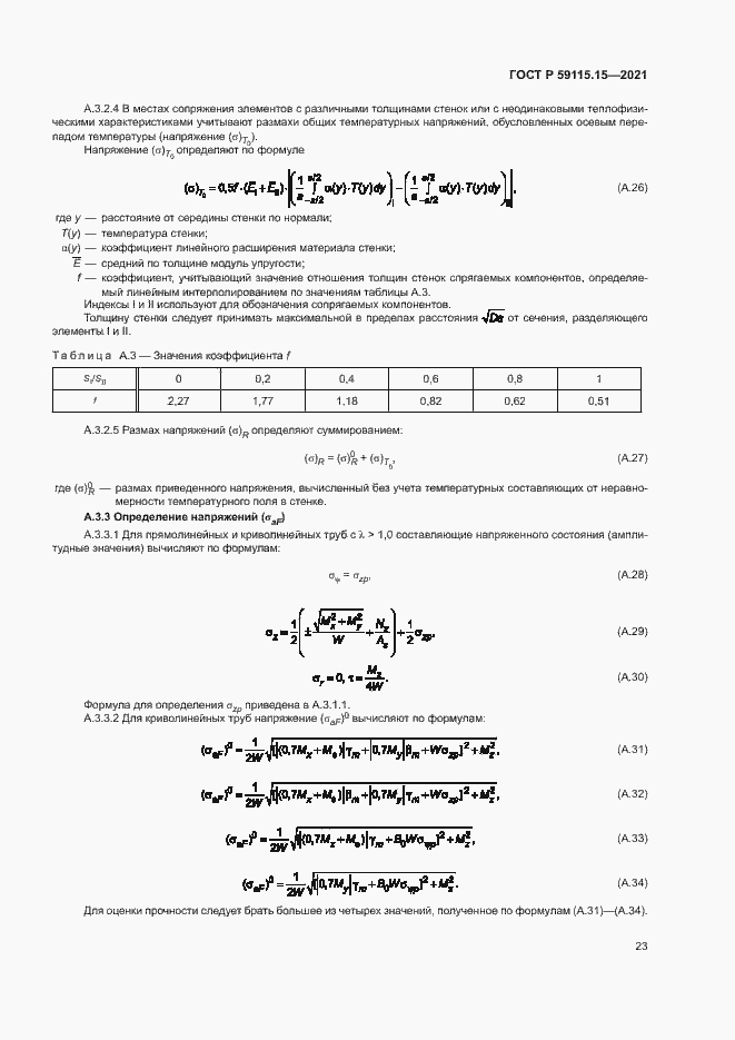   59115.15-2021.  27