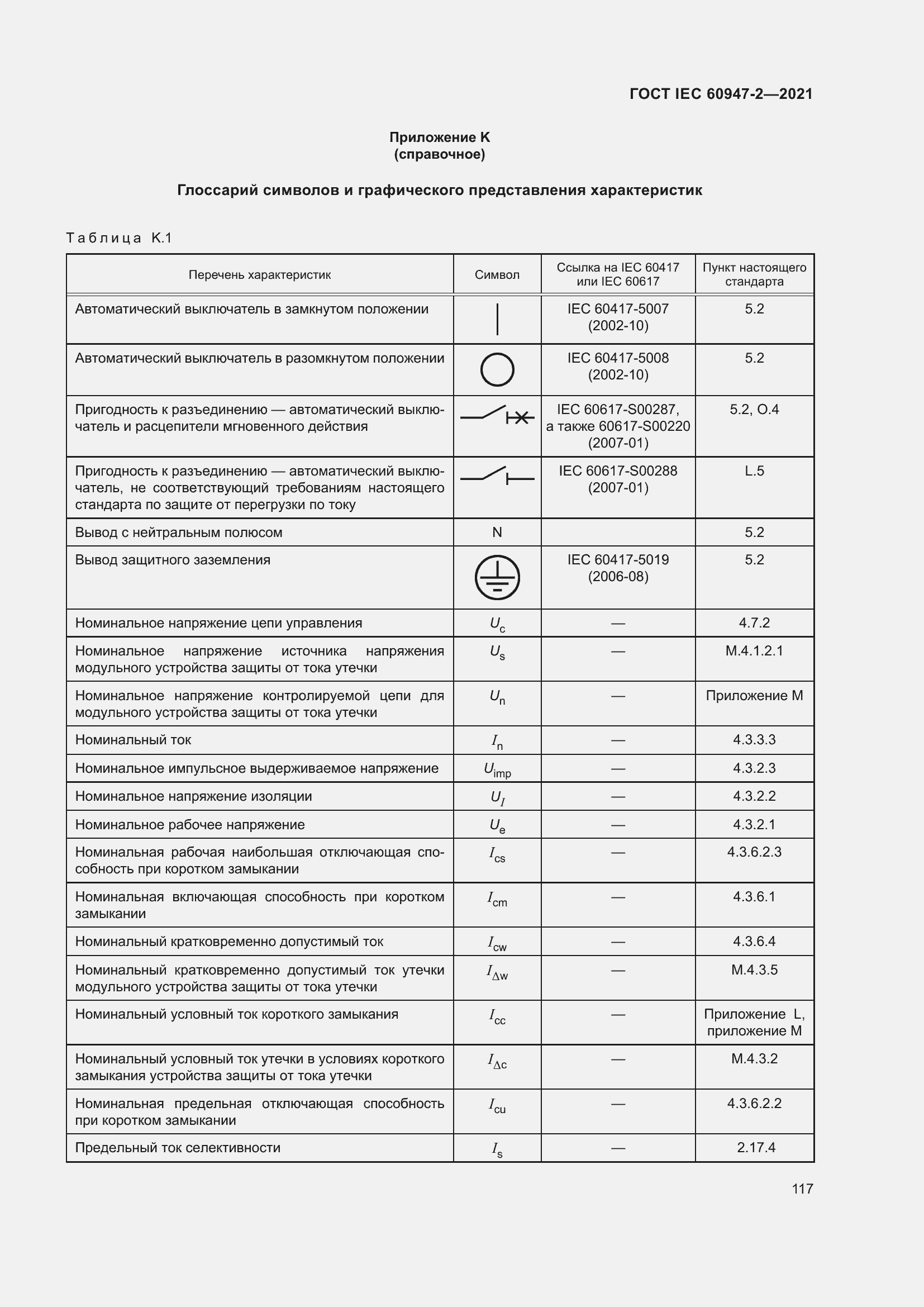  IEC 60947-2-2021.  123