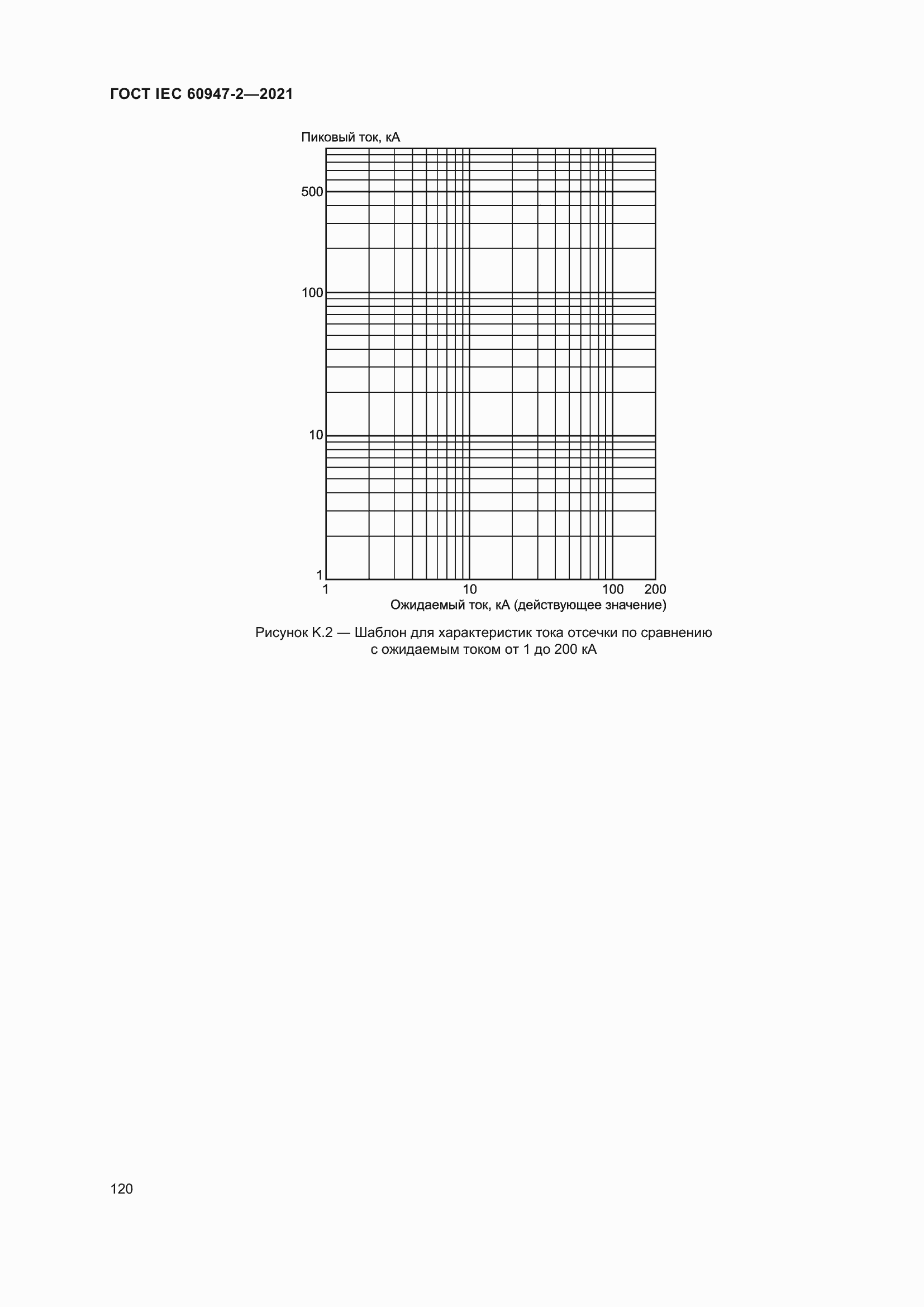  IEC 60947-2-2021.  126