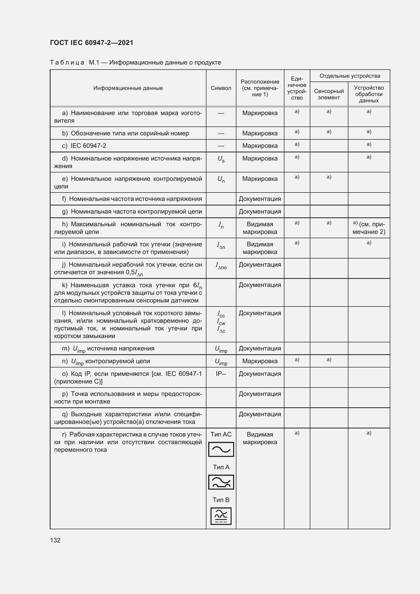  IEC 60947-2-2021.  138