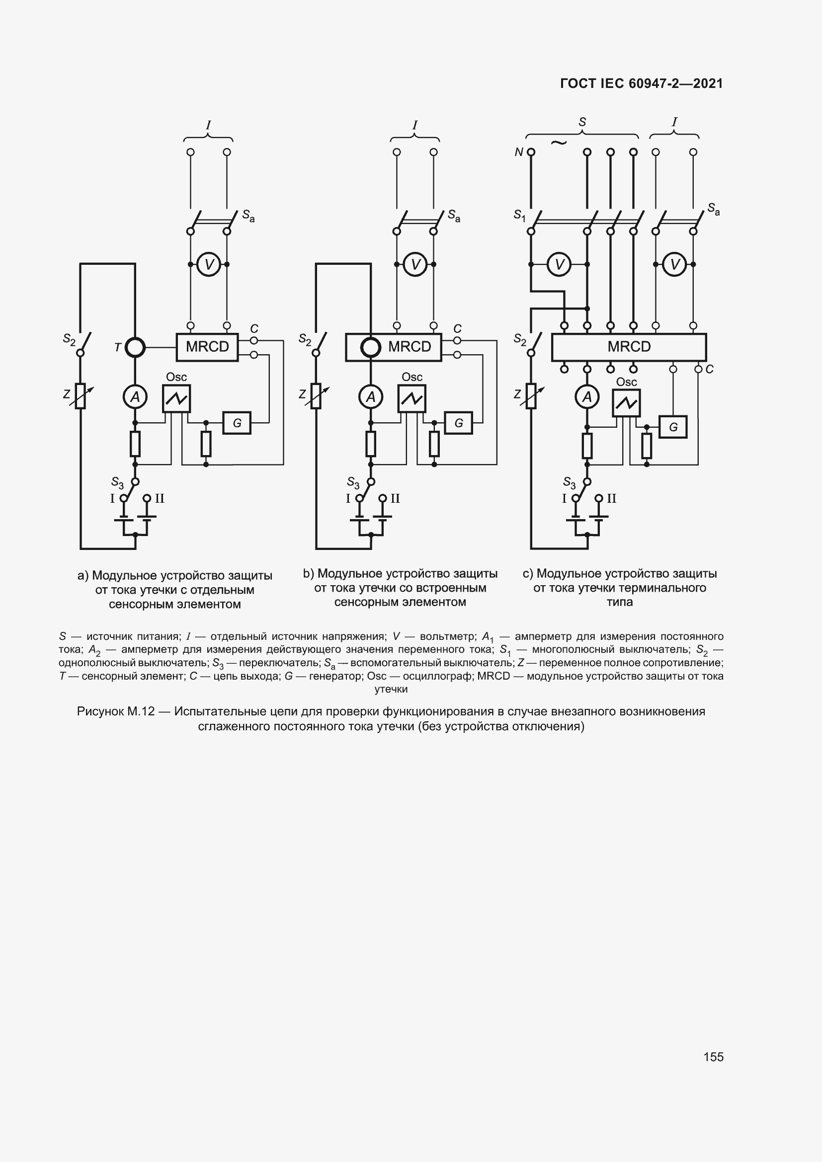  IEC 60947-2-2021.  161