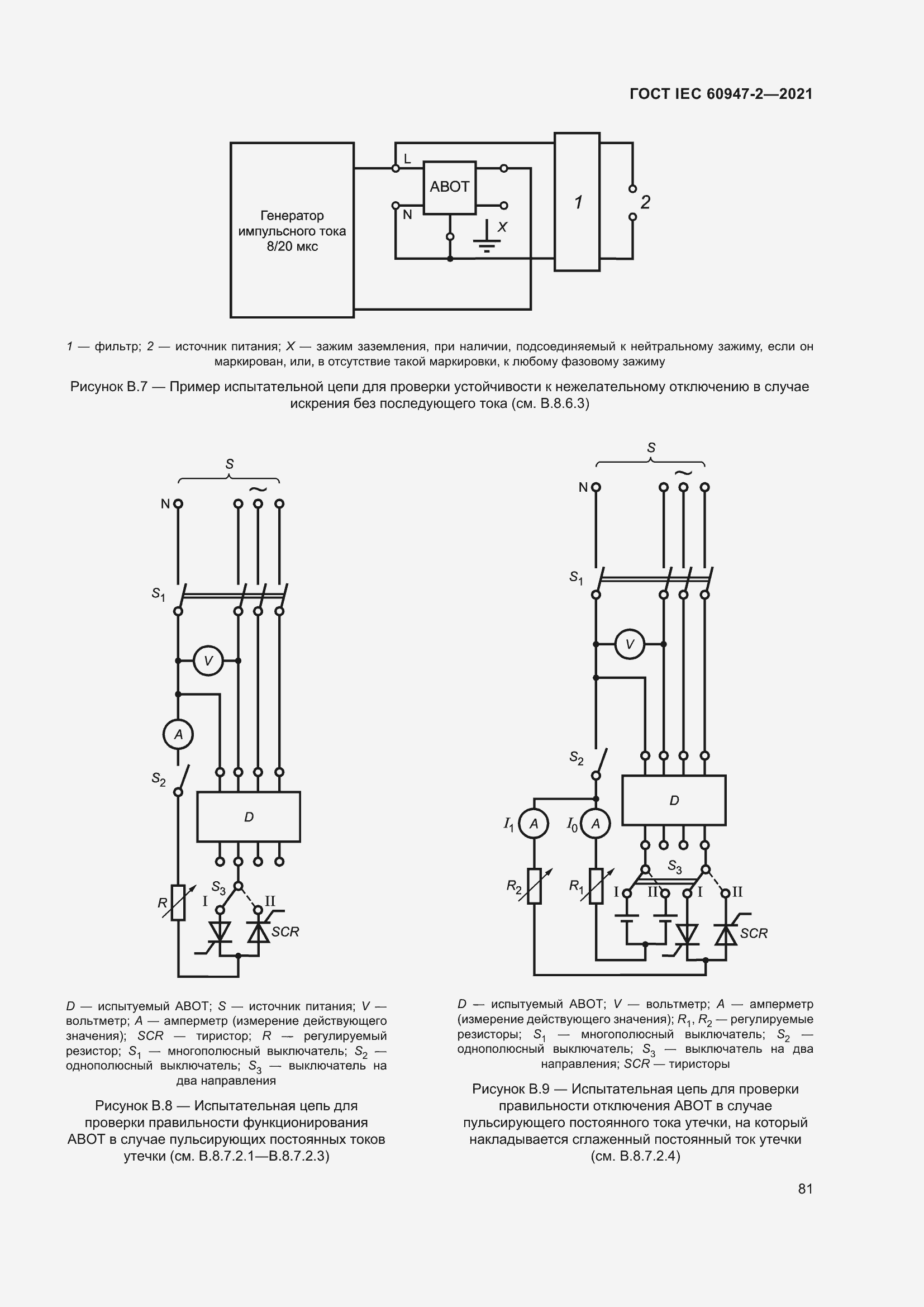  IEC 60947-2-2021.  87