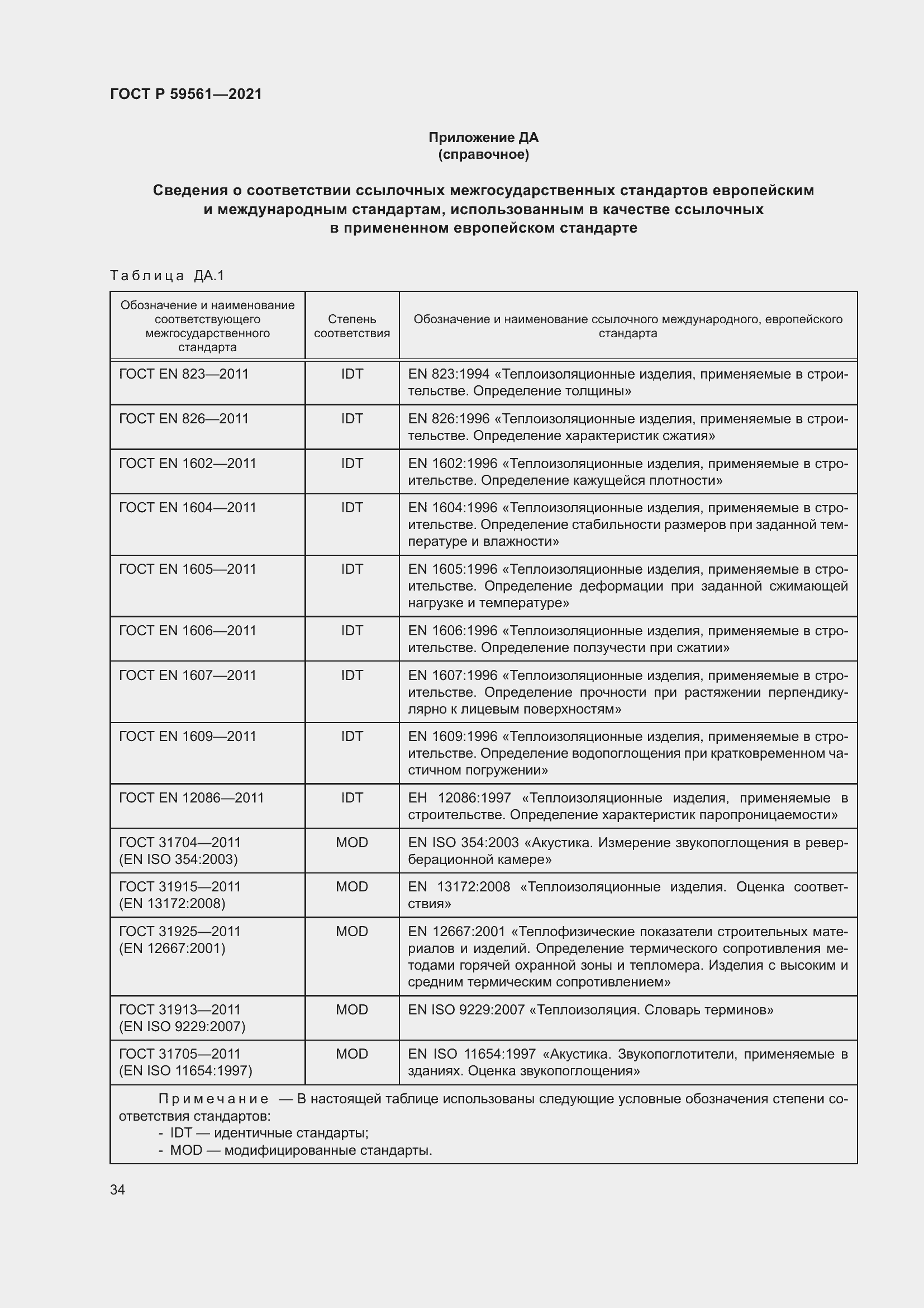   59561-2021.  41