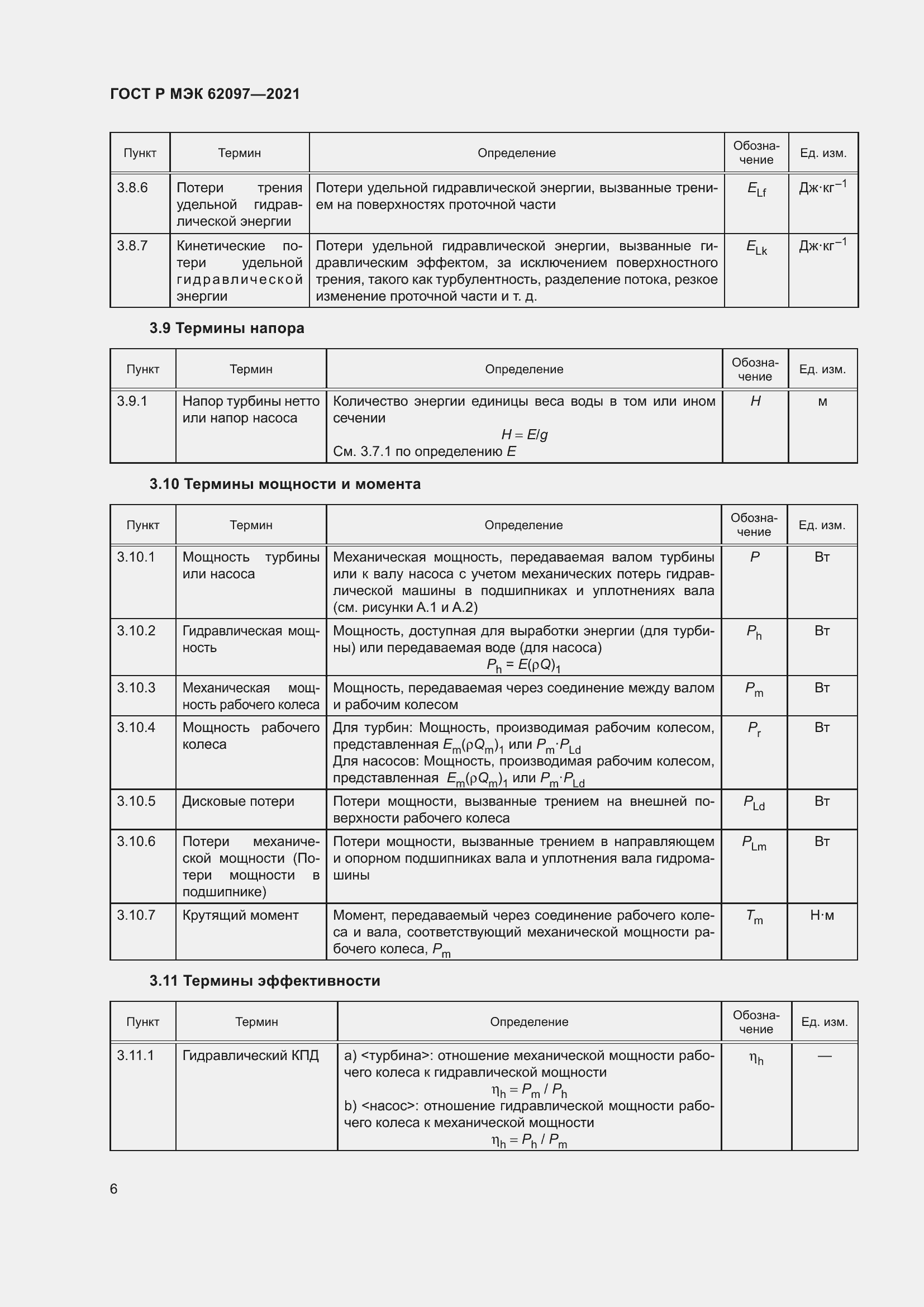    62097-2021.  10