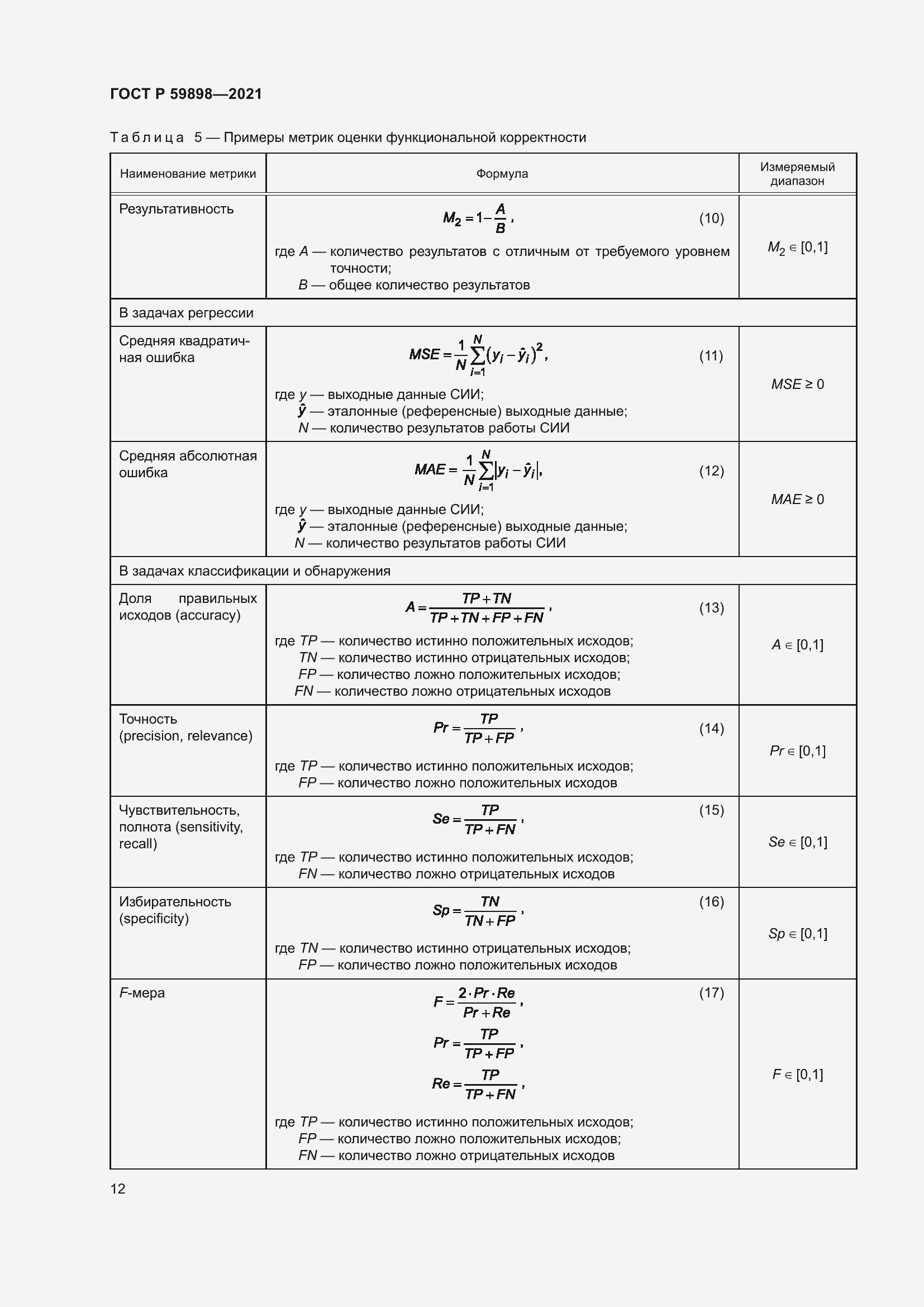   59898-2021.  16