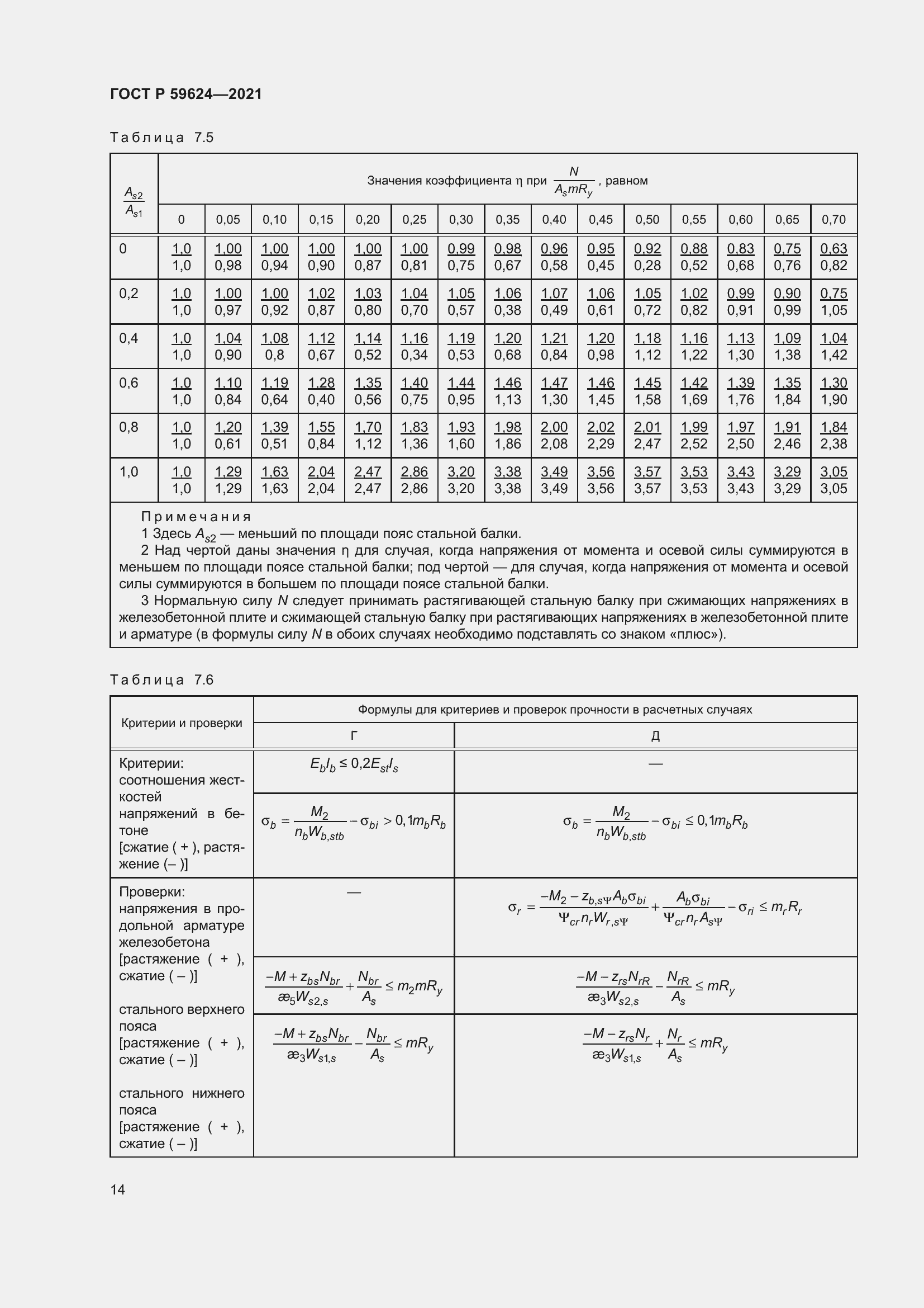   59624-2021.  18