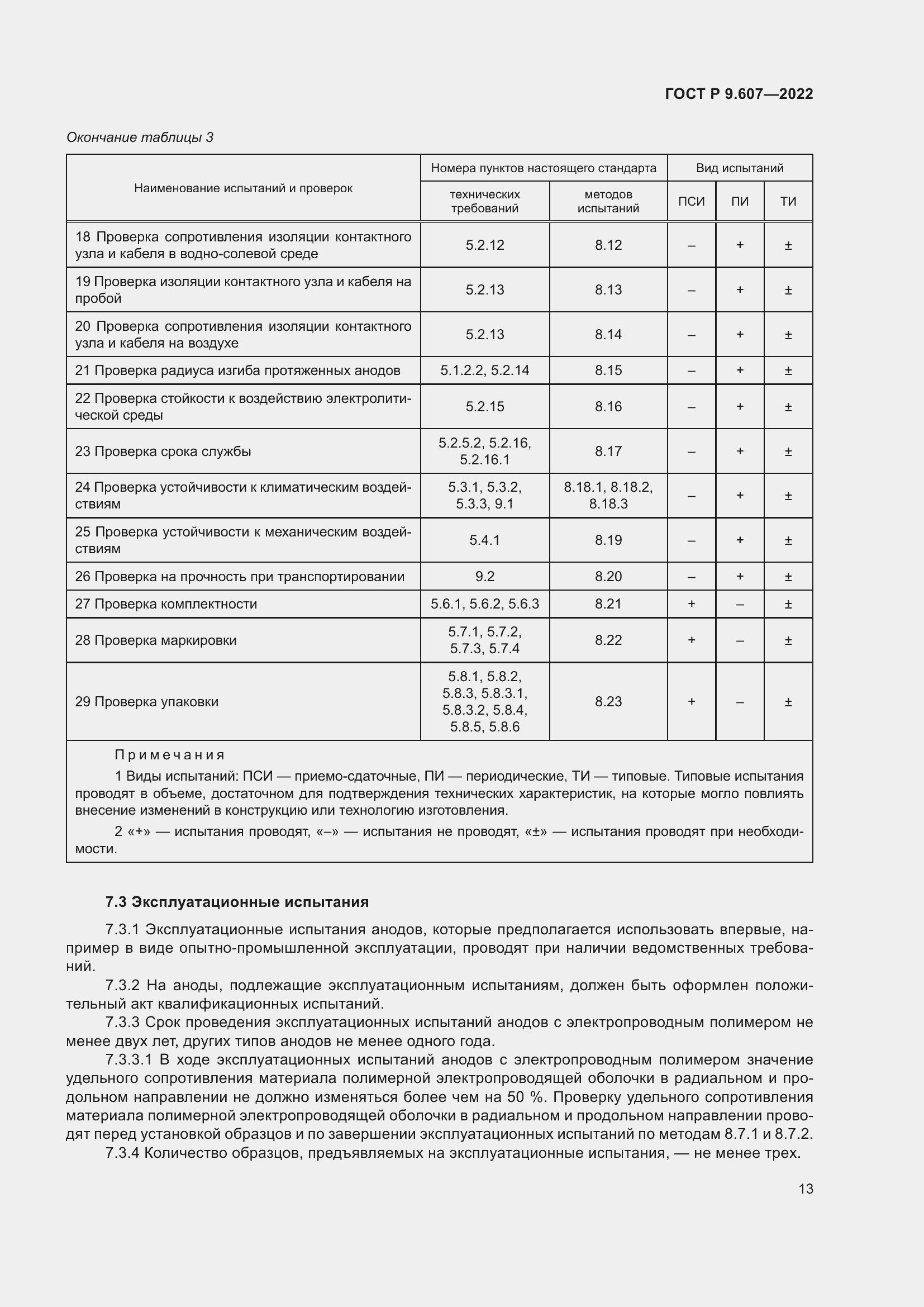   9.607-2022.  17