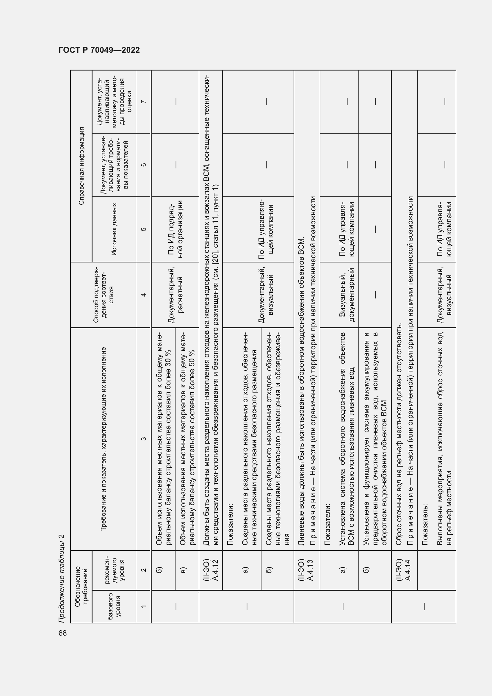   70049-2022.  72