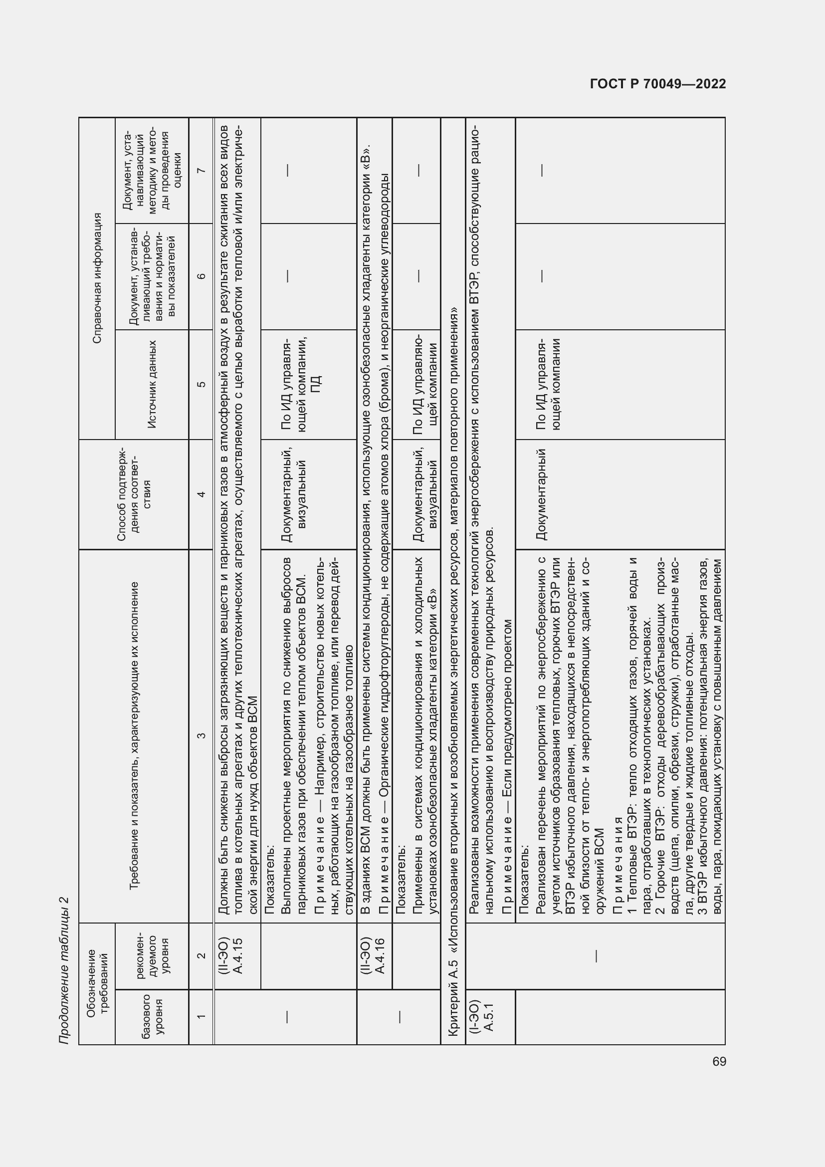   70049-2022.  73