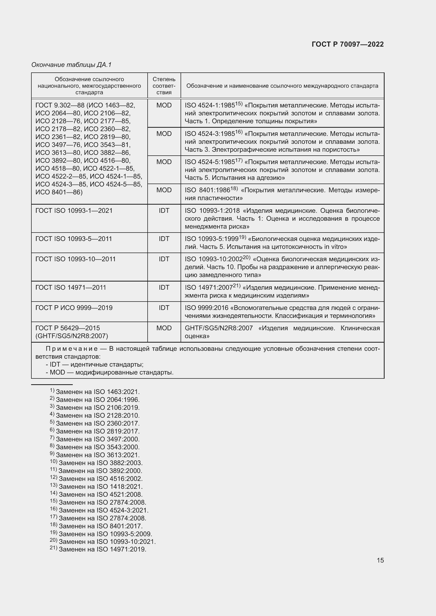   70097-2022.  19