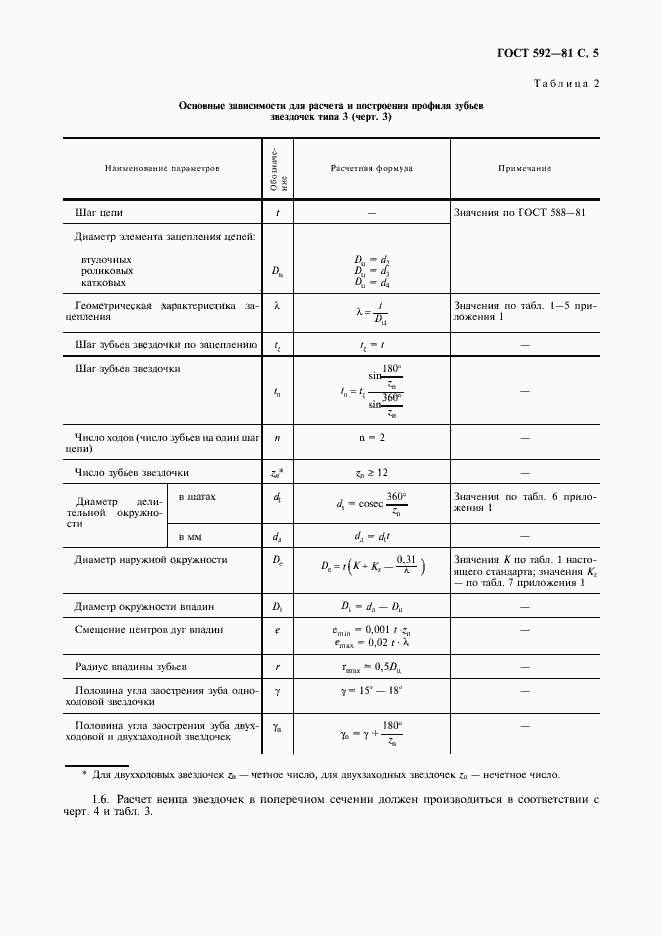  592-81.  6