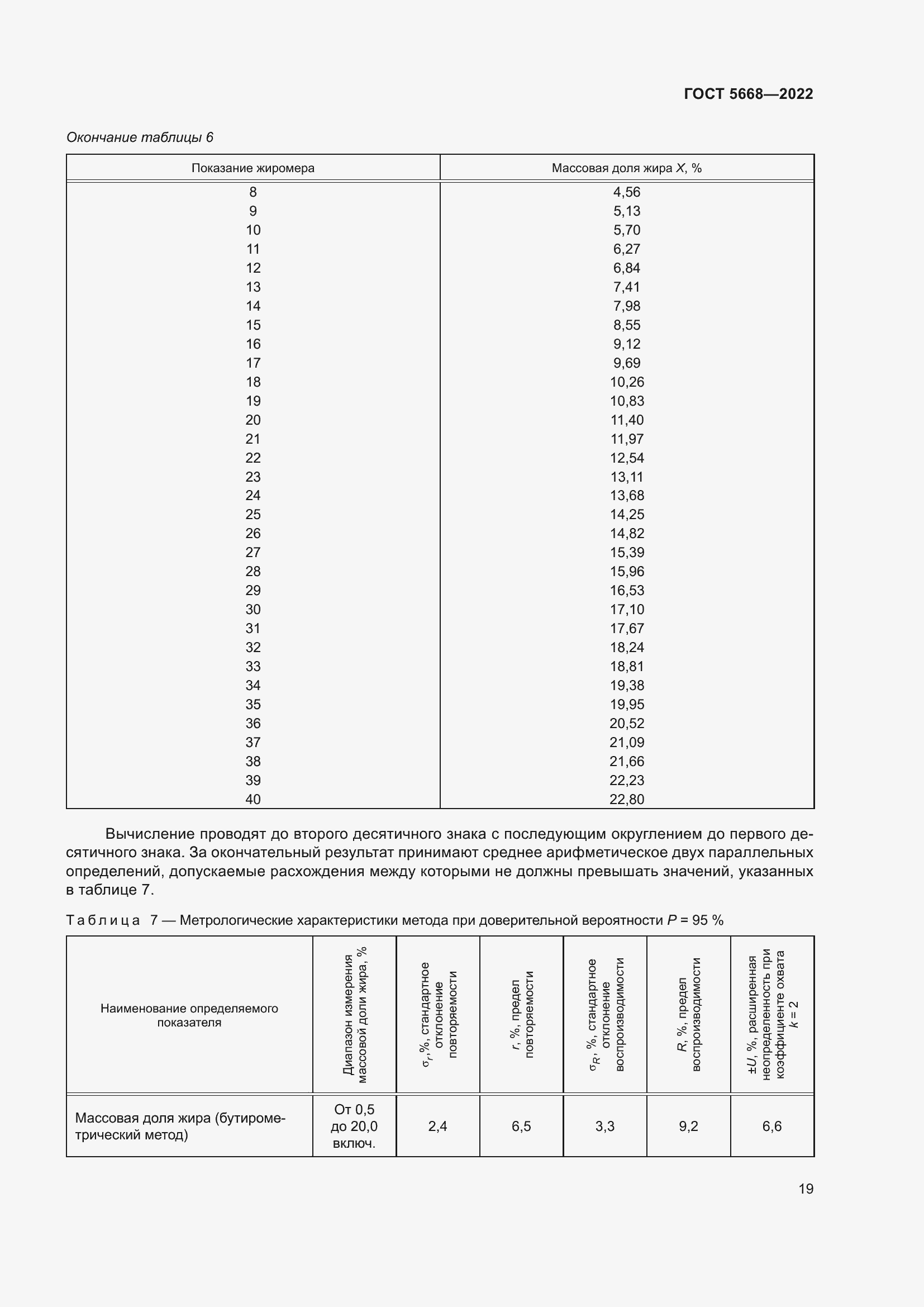  5668-2022.  23