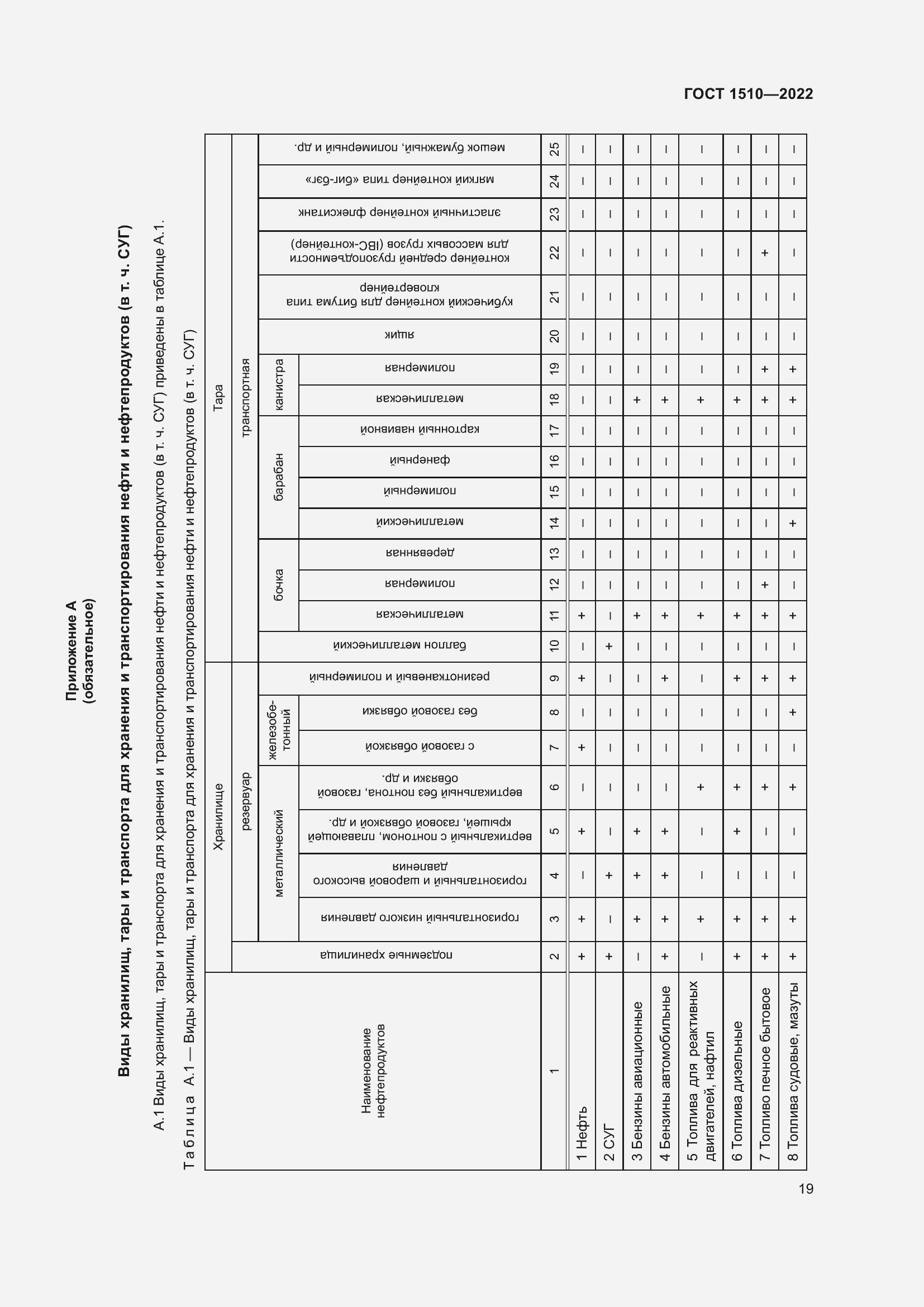  1510-2022.  24