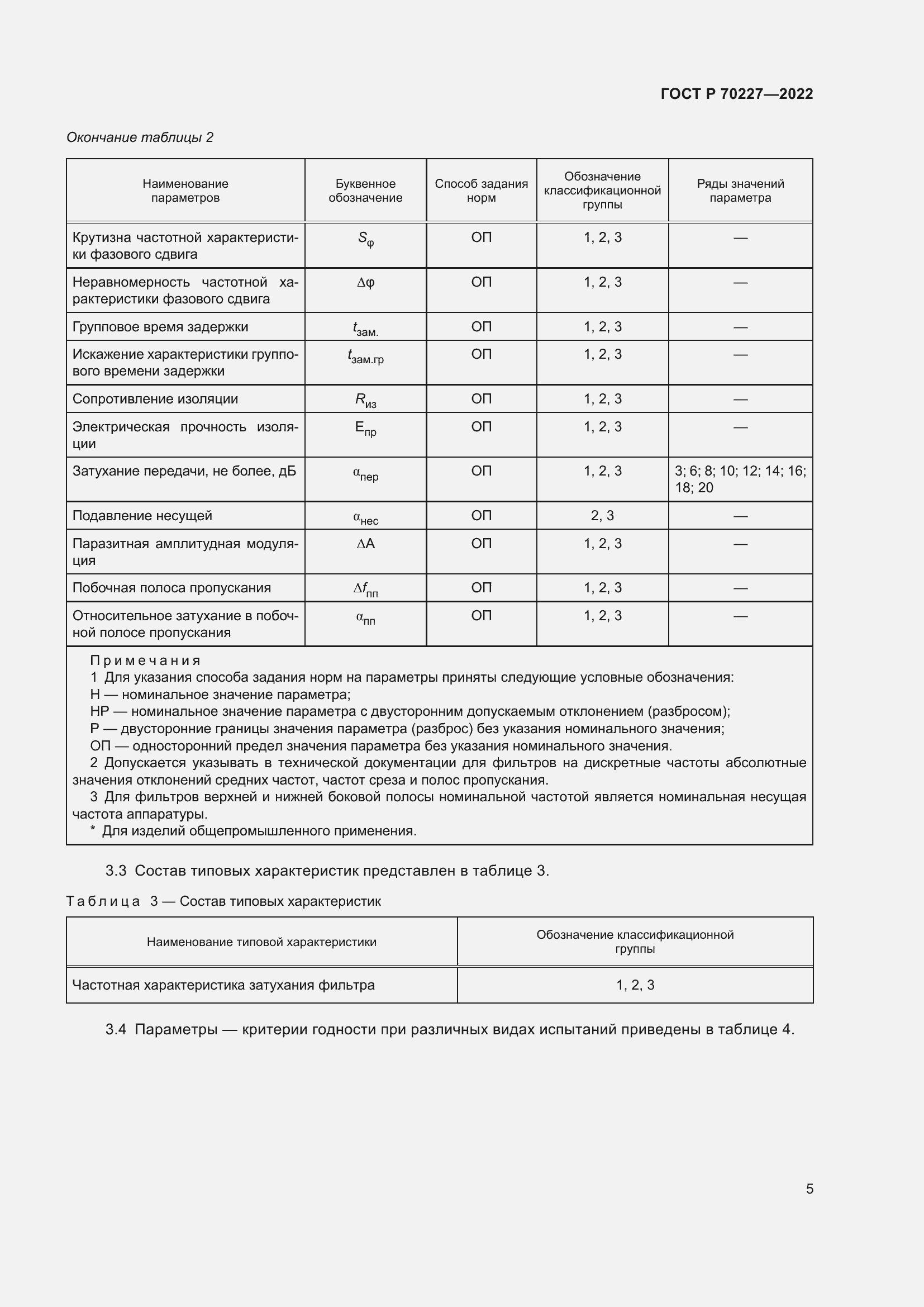   70227-2022.  7