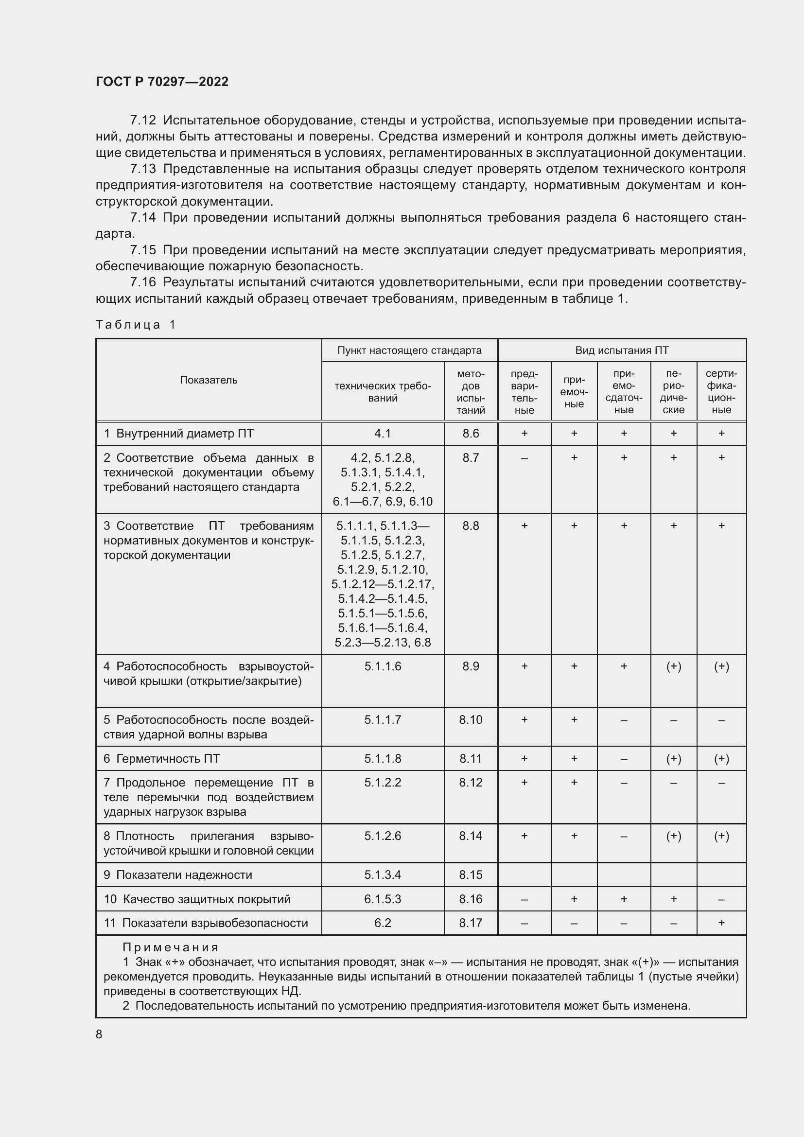   70297-2022.  12