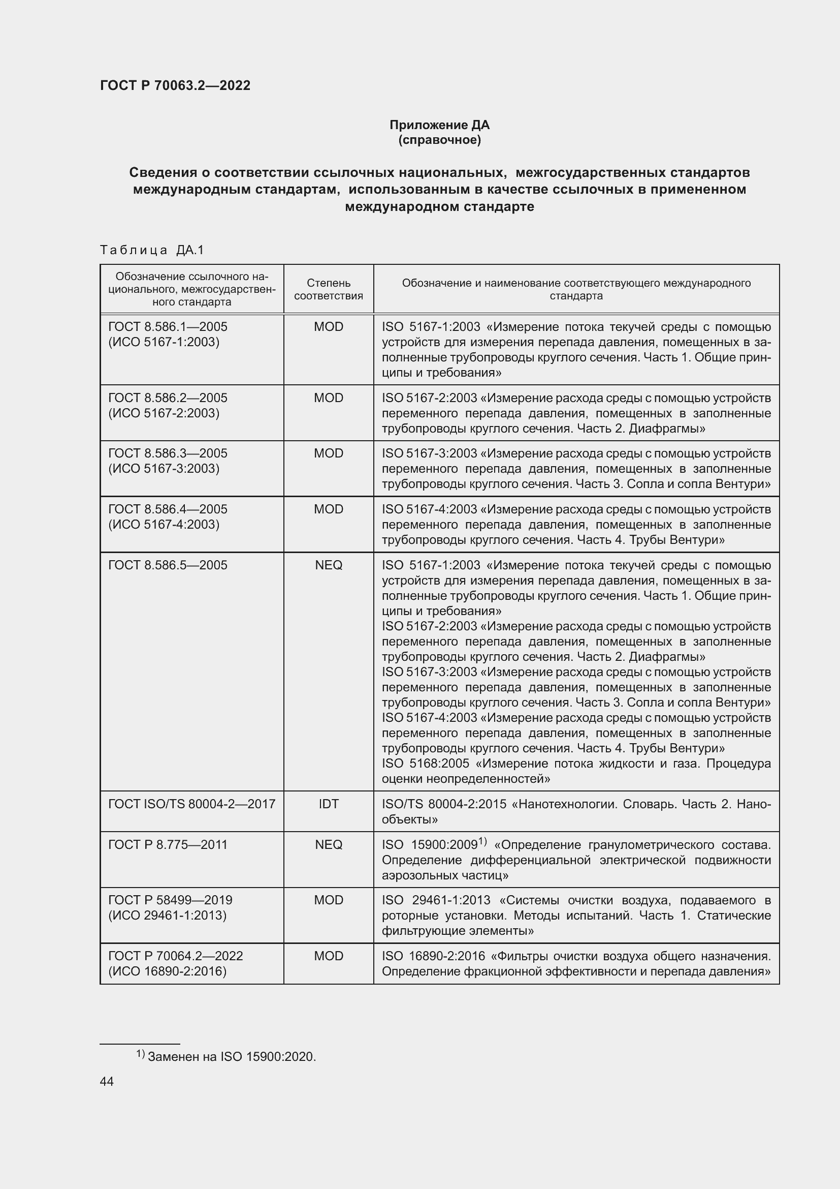   70063.2-2022.  48