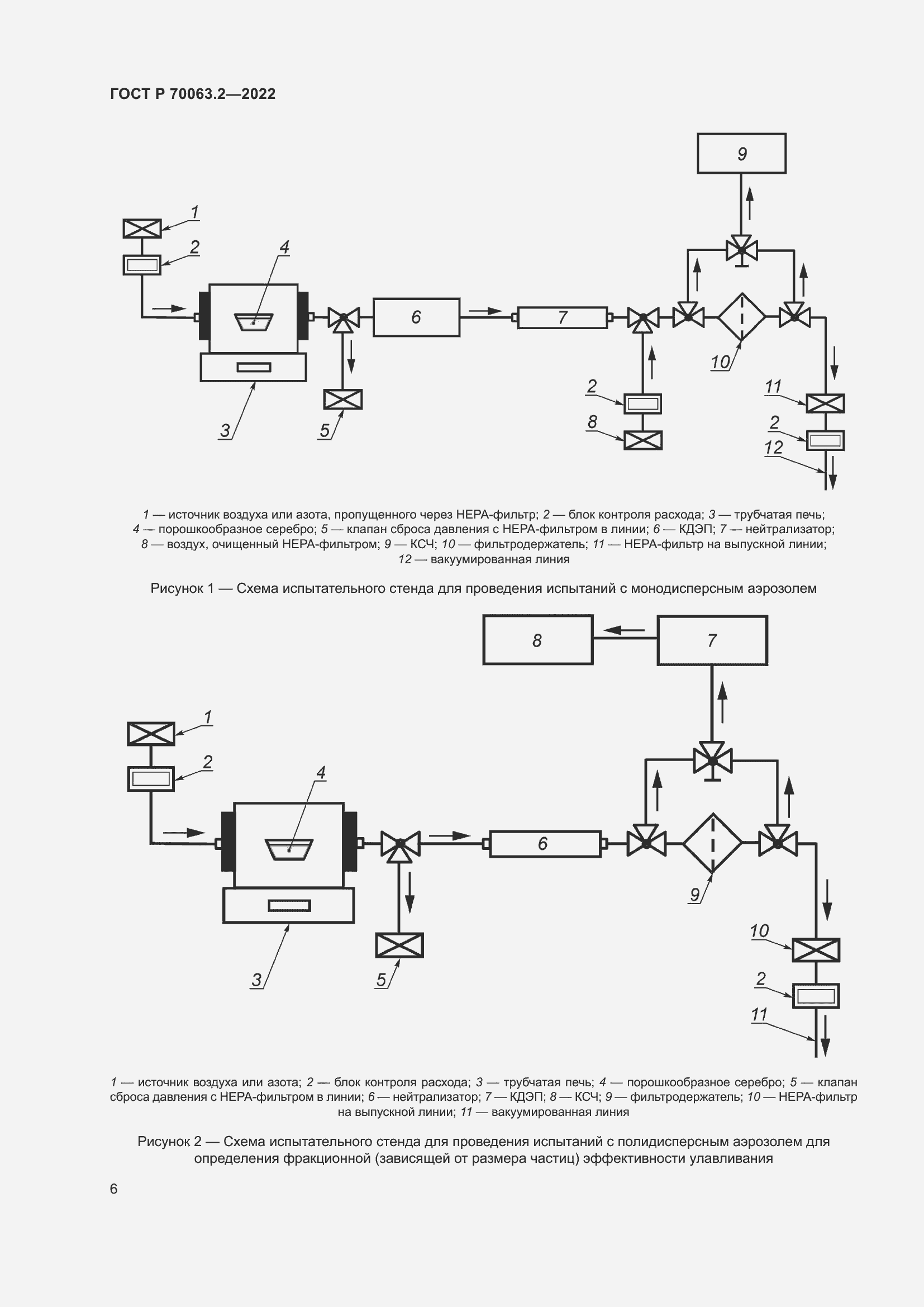   70063.2-2022.  10