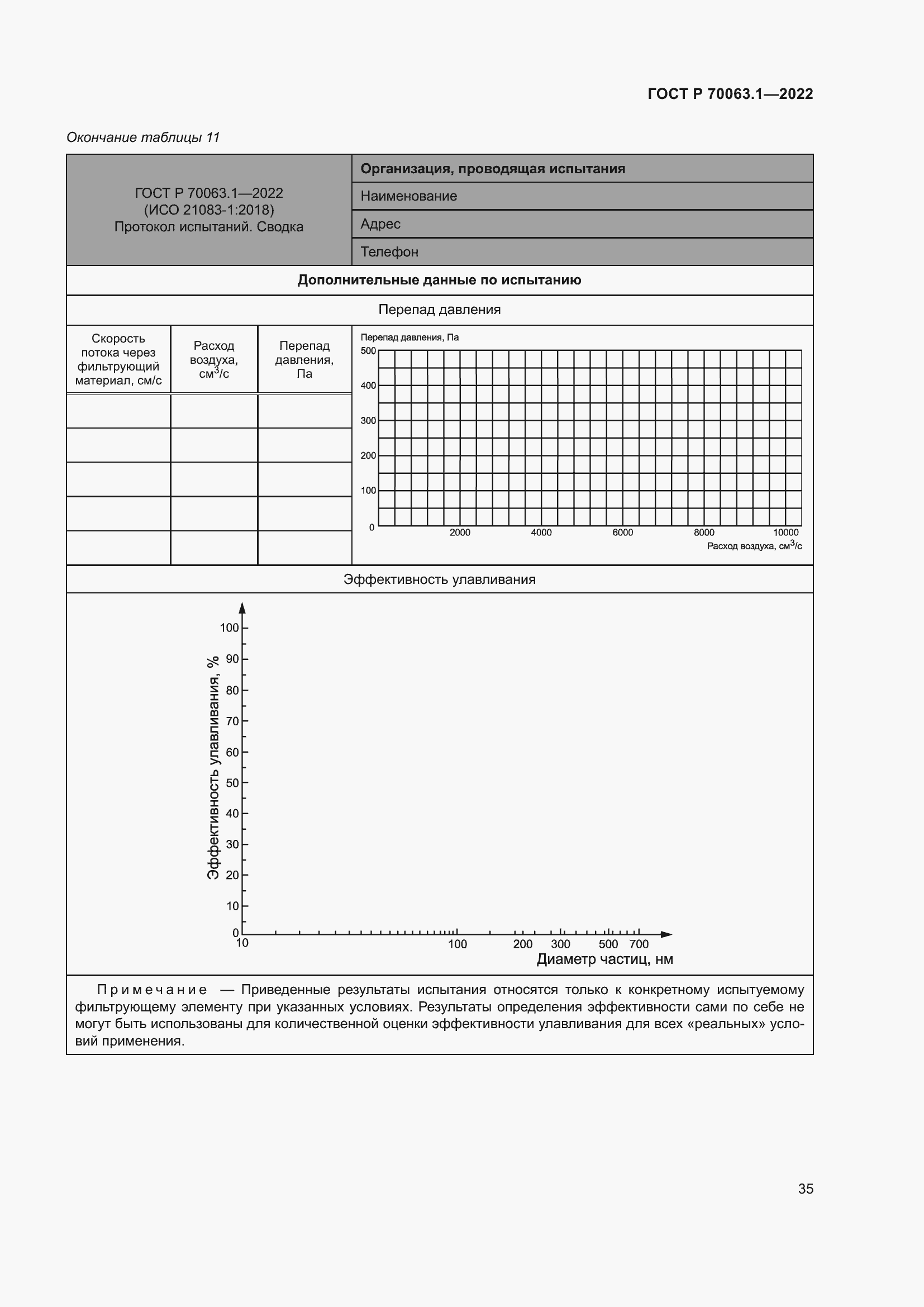   70063.1-2022.  39