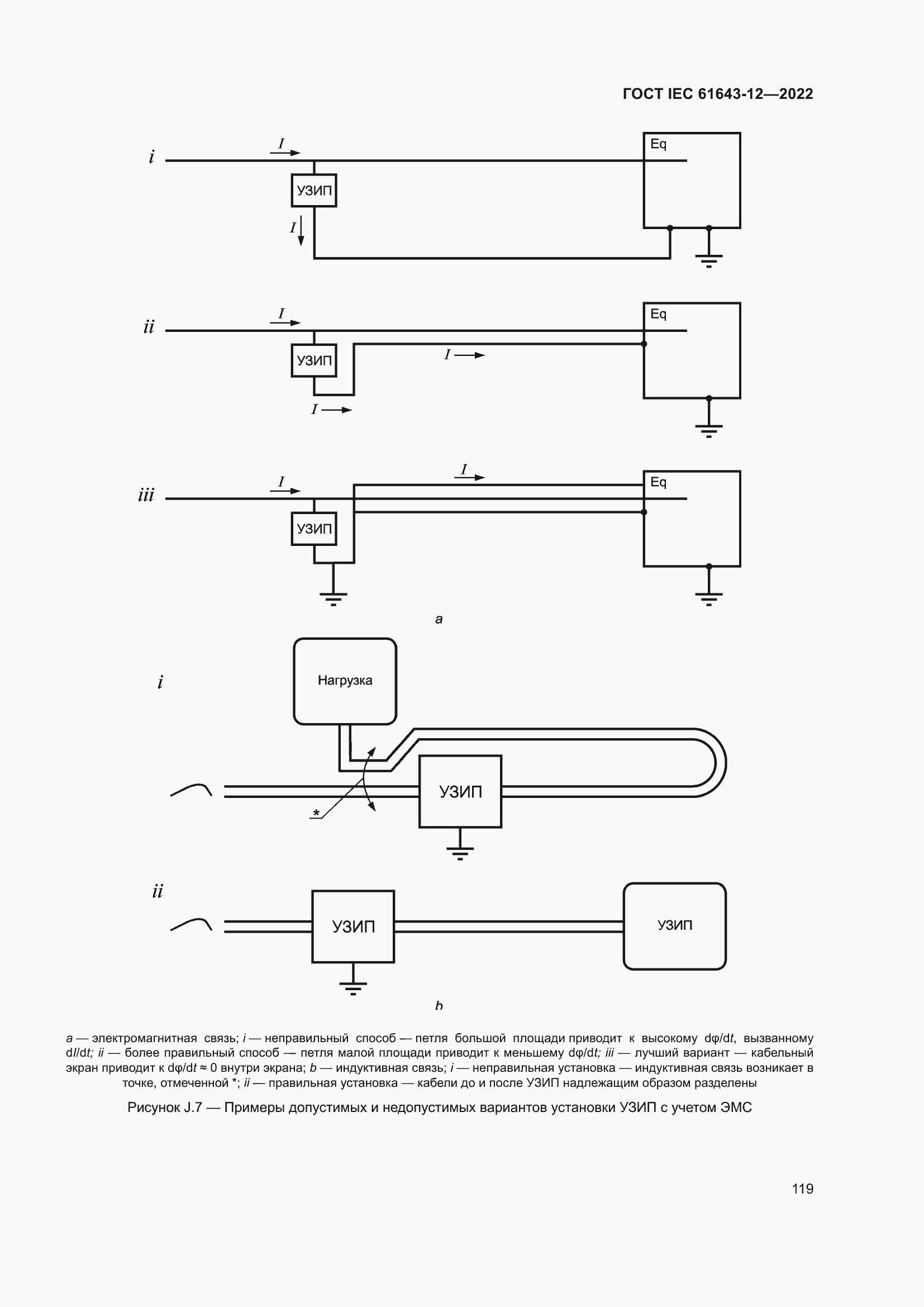  IEC 61643-12-2022.  125