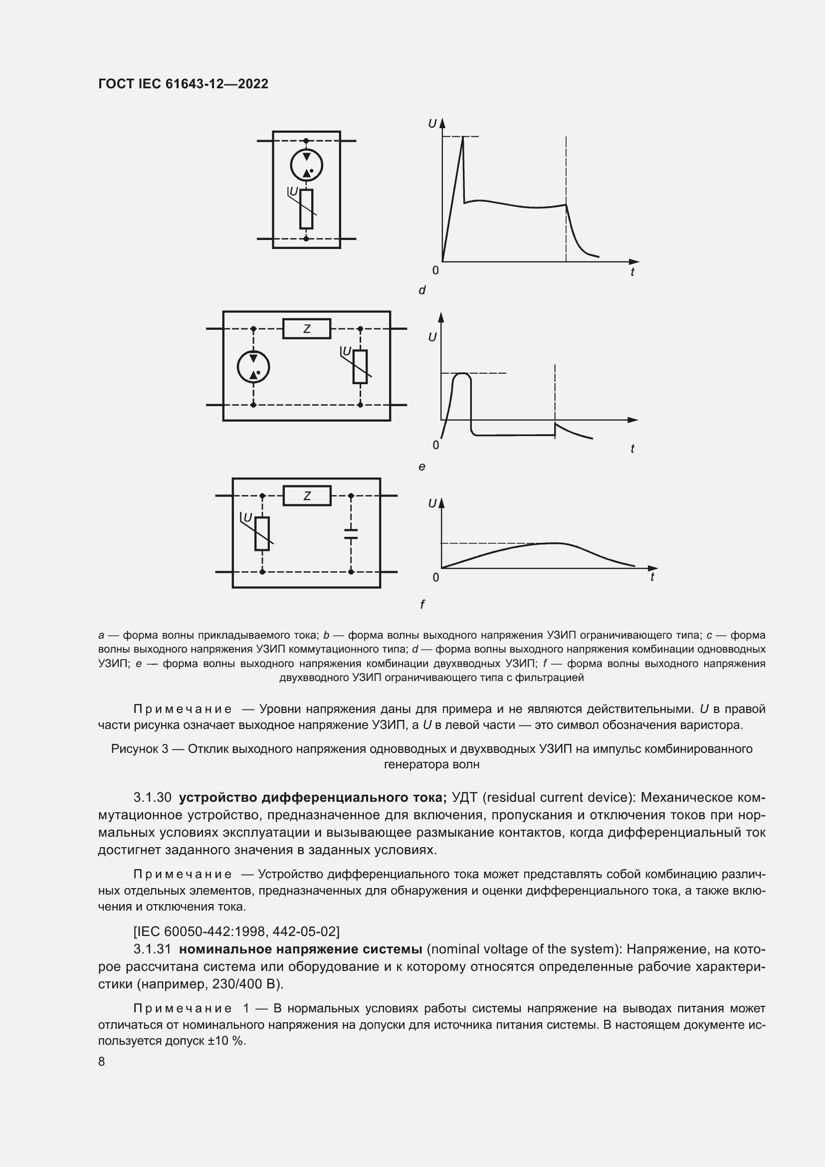  IEC 61643-12-2022.  14