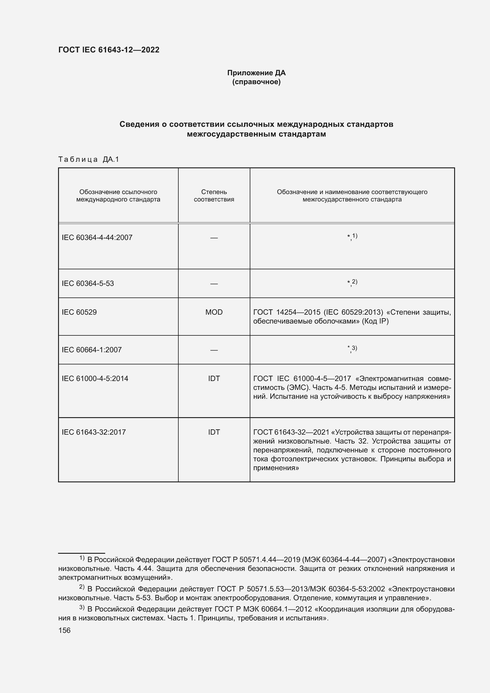  IEC 61643-12-2022.  162