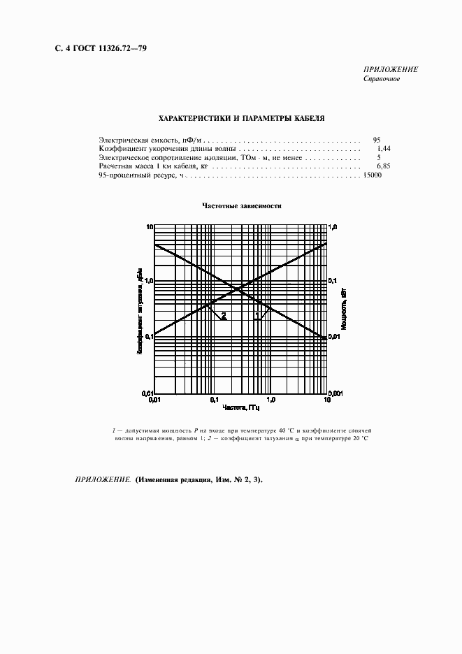  11326.72-79.  5