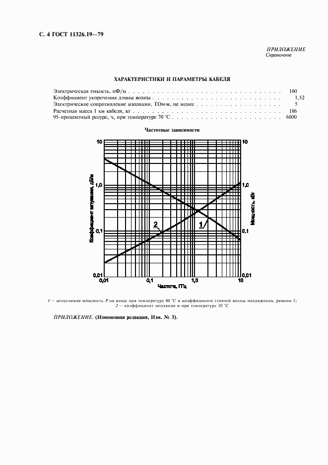  11326.19-79.  5