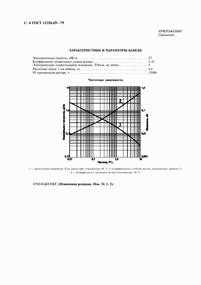  11326.69-79.  5