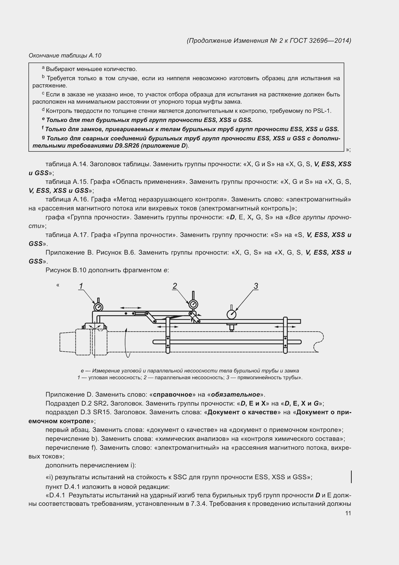  2   32696-2014