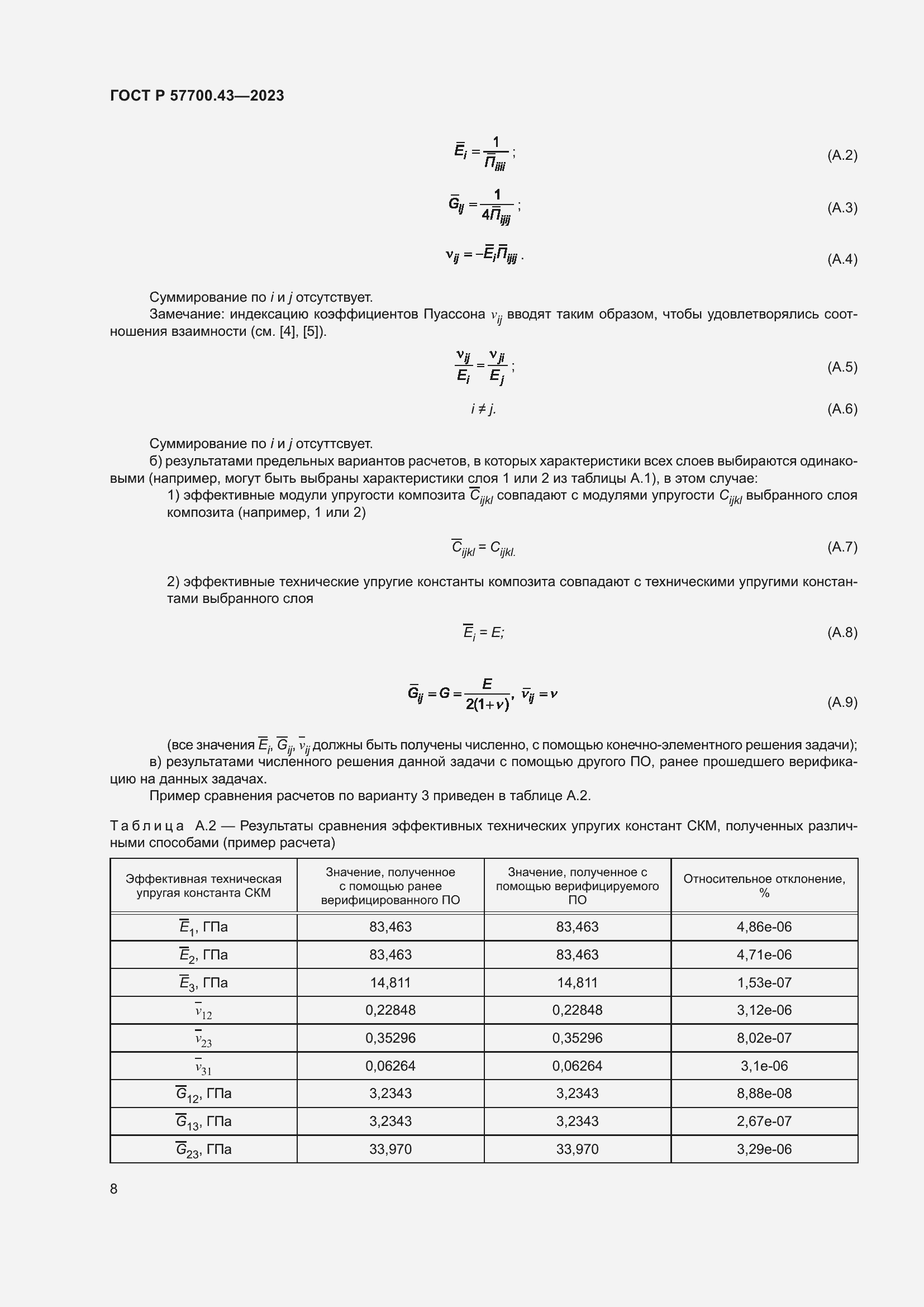   57700.43-2023.  12