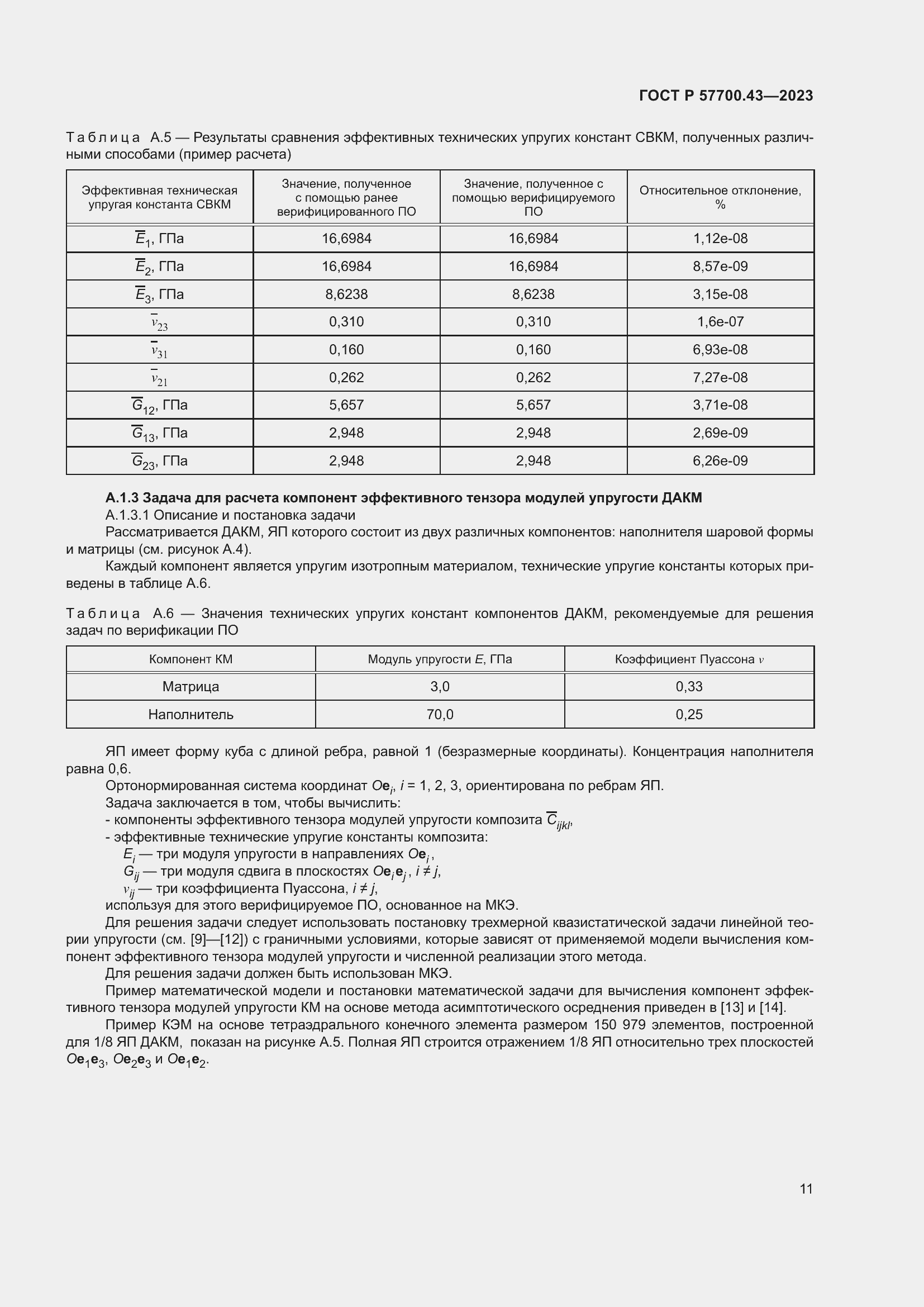   57700.43-2023.  15