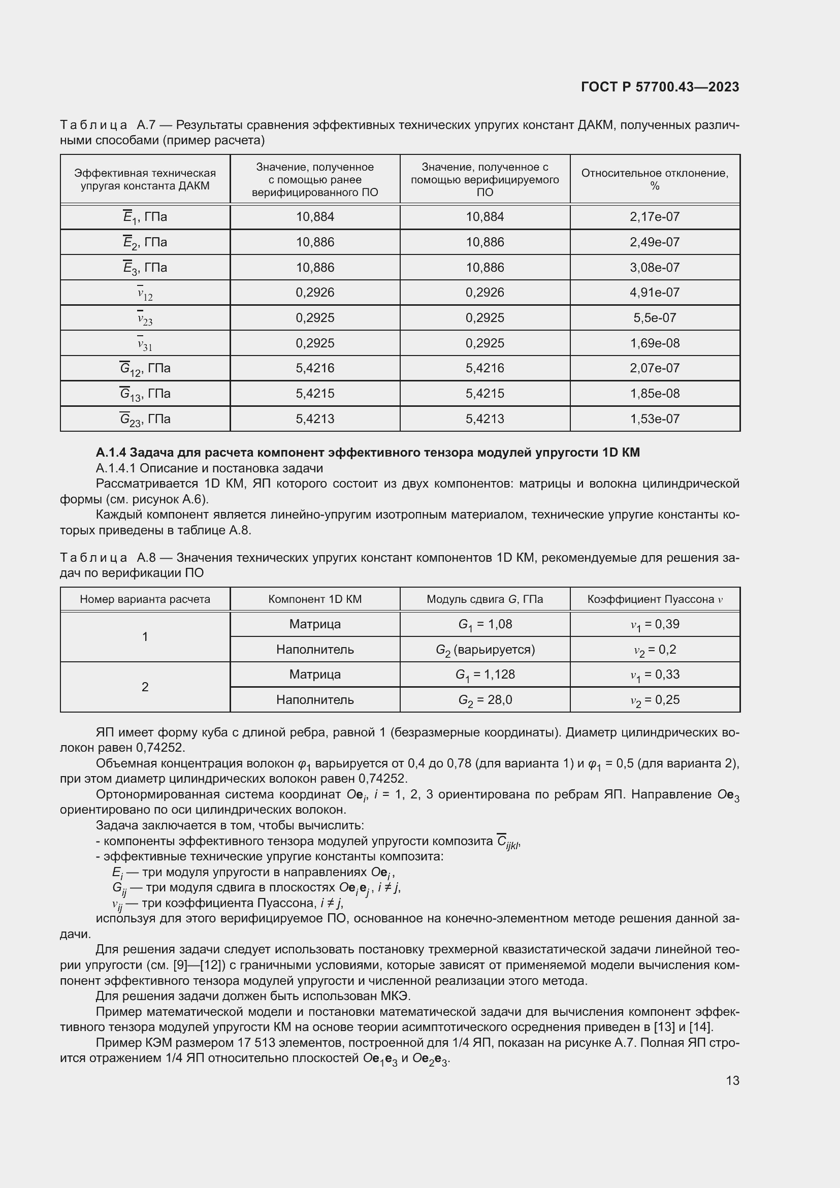   57700.43-2023.  17