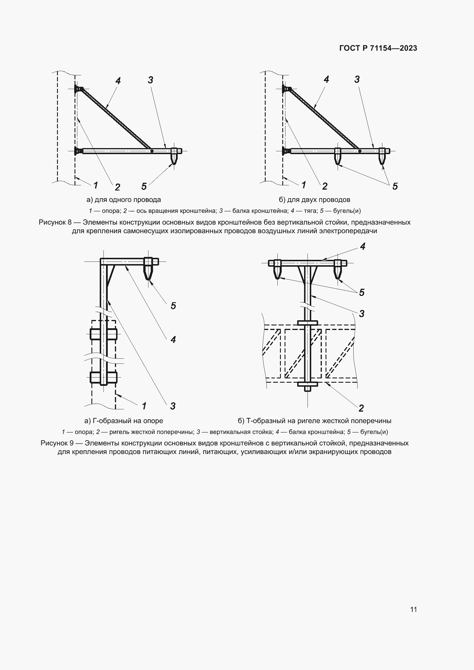   71154-2023.  15