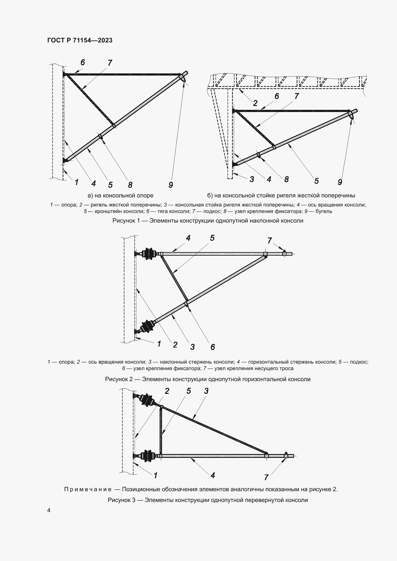   71154-2023.  8